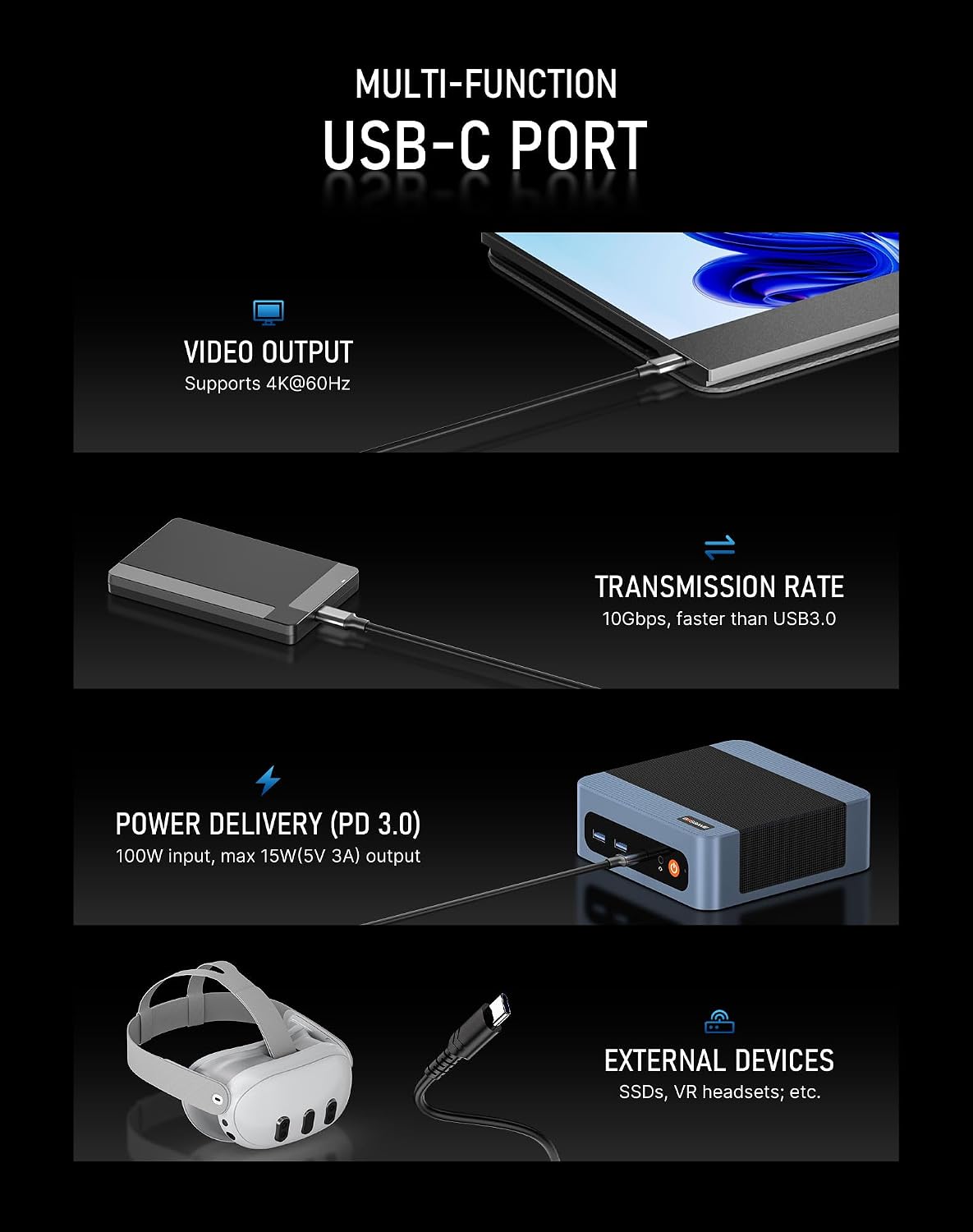 BOSGAME E5 Mini PC with Ryzen 5300U, 16GB RAM 512GB SSD, Win11 Pro Mini Desktop Computer for Home Office | Triple Display, Dual LAN, WiFi 5, BT 5.0 - Image 6