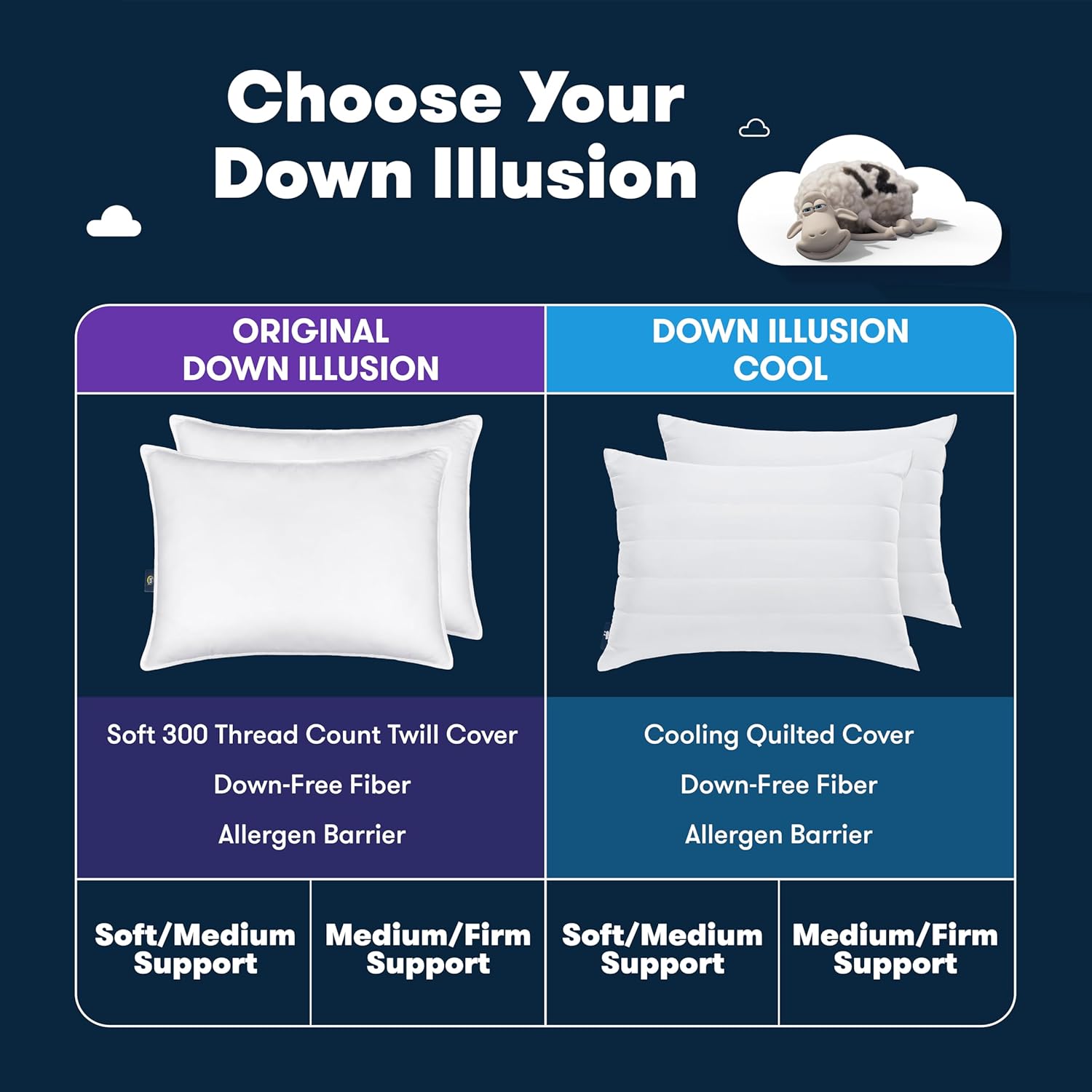 Serta Down Illusion Soft Hypoallergenic Soft/Medium Bed Pillows for Side, Stomach or Back Sleepers (2 Pack), Queen, White - Image 6