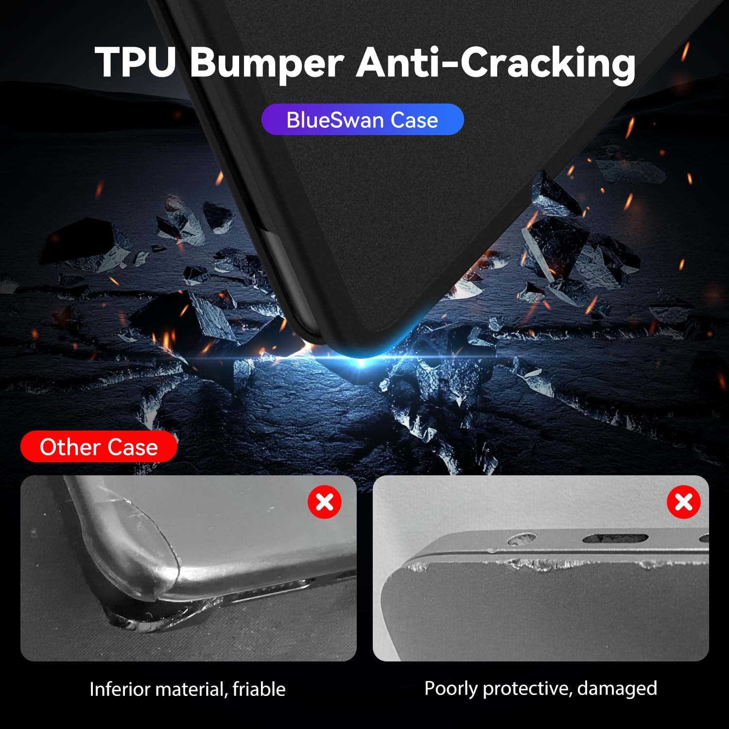 BlueSwan Anti-Cracking Hard Shell Case Compatible with MacBook Pro 14-inch M5 2026 2025-2021 Release M4 M3 M2 M1 Pro/Max Chip, Anti-Fingerprint Soft TPU Bumper, Frosted Black - Image 4