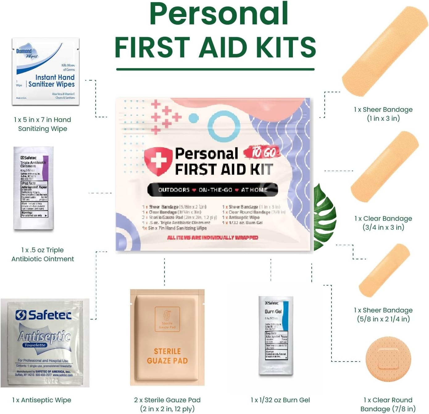 First Aid Emergency Medical Kit Mini and Travel Size - | Great for Kids, Schools, Business, Hiking, Camping | Wound Care Products (Abstract) (1) - Image 3