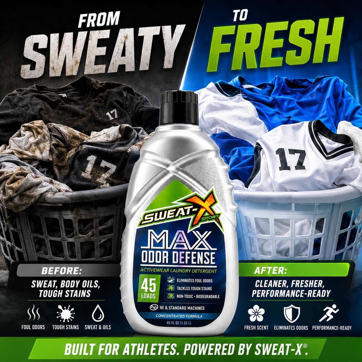 SWEAT X Max Odor Defense Laundry Detergent Liquid - Natural Washing Detergent for Activewear & Gym Clothes - Laundry Detergent for Sensitive Skin - Concentrated Detergent, 45 Loads (1 Bottle) - Image 3
