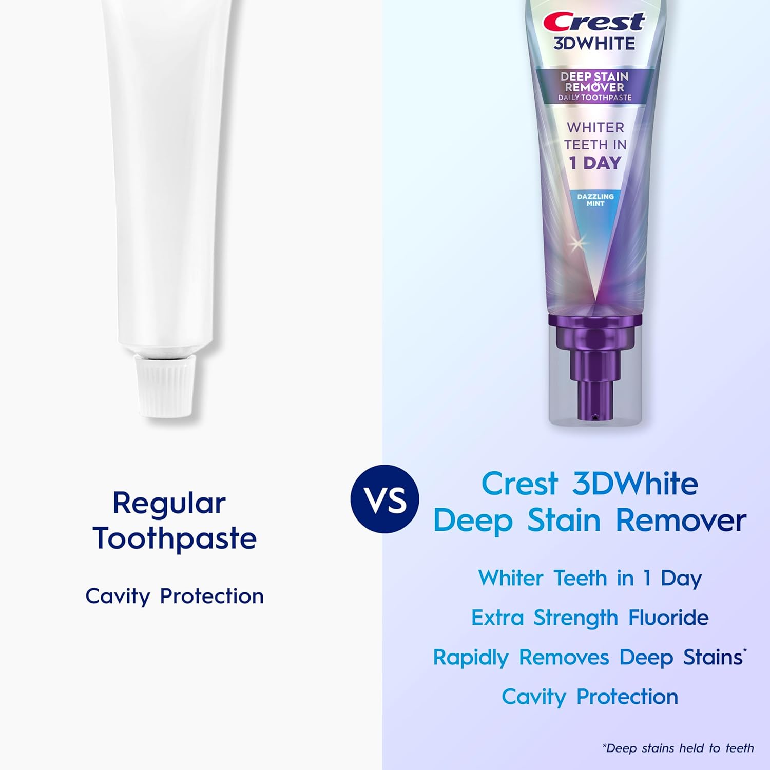 Crest 3DWhite Brilliance Deep Stain Remover Dazzling Mint Toothpaste - 3.1oz - Image 4