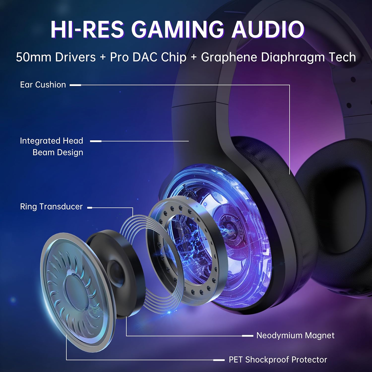 AOC Wireless Gaming Headset Compatible with PS5/4, Nintendo Switch, PC, Bluetooth 5.4 & 2.4GHz Gaming Headphones with Noise Canceling Mic, RGB, Type-C, 20ms Latency, 45H, 7.1 Virtual Surround- Black - Image 4