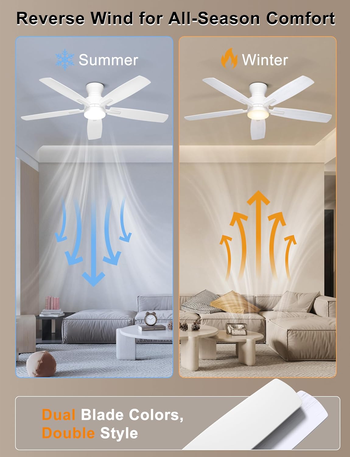 Ohniyou Ceiling Fans with Lights, 52'' Low Profile Ceiling Fan with Light and Remote/APP Control, Modern Flush Mount Ceiling Fan for Indoor Bedroom Living Room, Dimmable, Quiet DC Motor, White - Image 9