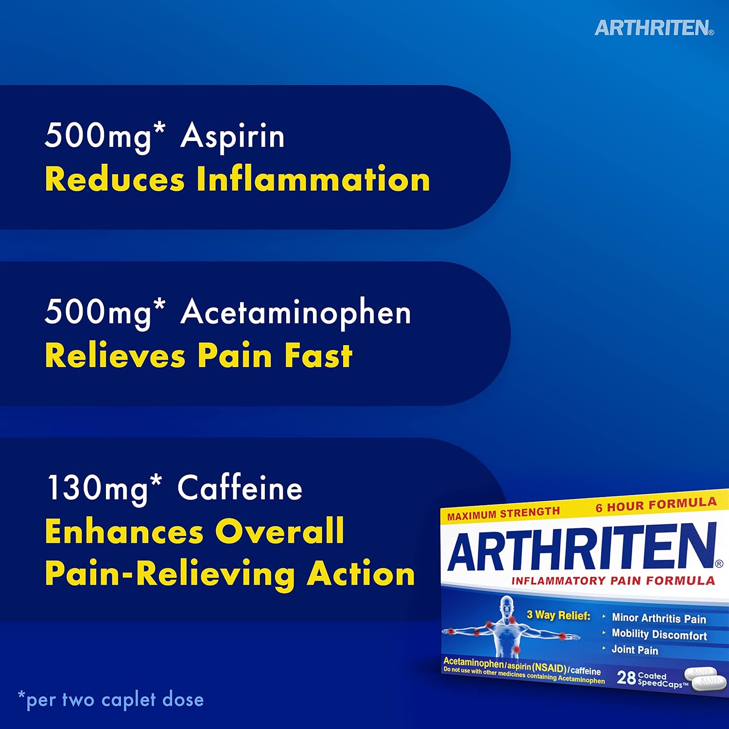 Inflammatory Pain Formula Caplets with 3 Active Ingredients: Aspirin, Acetaminophen & Caffeine, White, 28 Count (Pack of 1) - Image 4