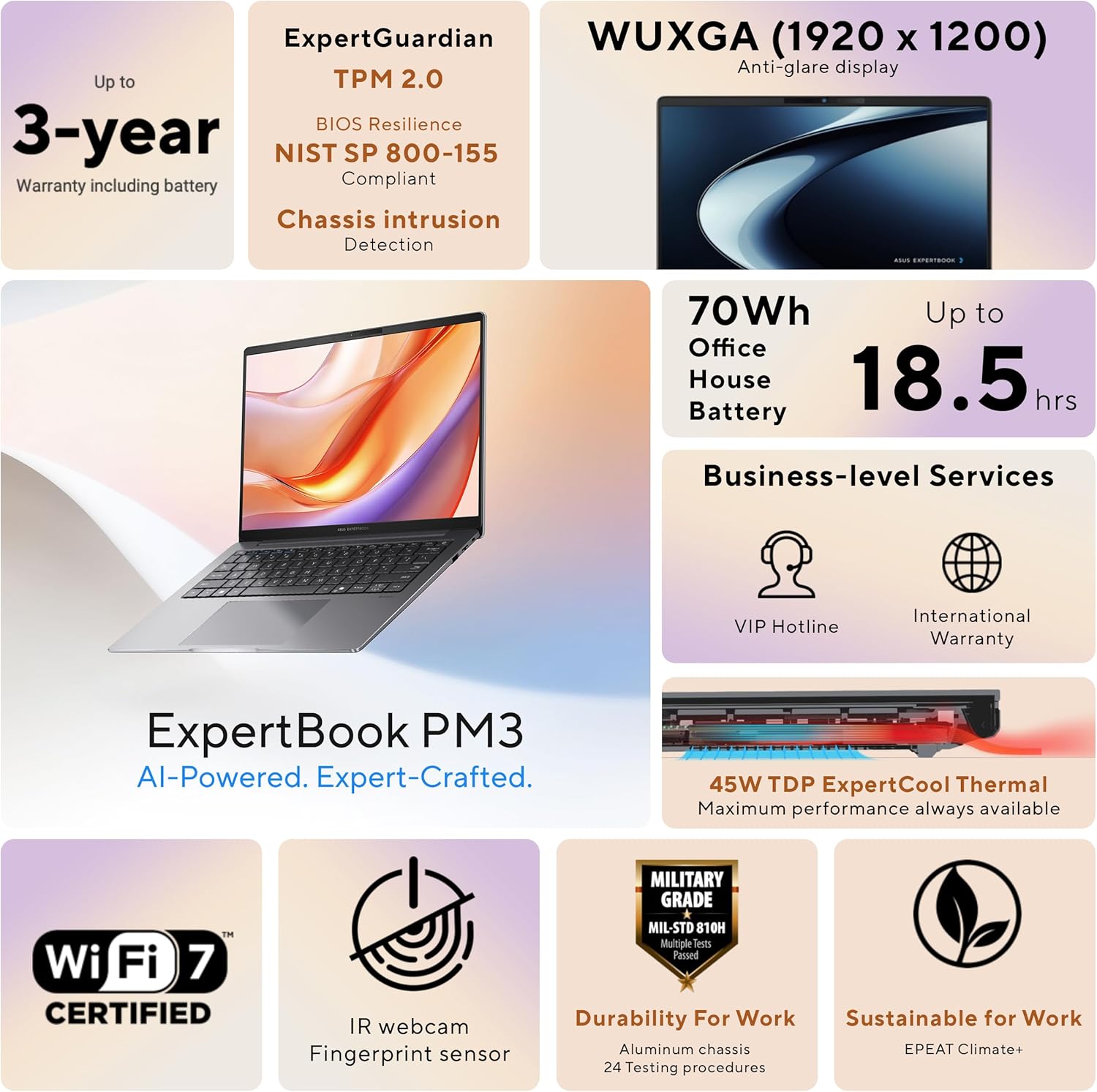 ASUS ExpertBook PM3 14” Business Laptop, AMD Ryzen AI7 350 Processor, 32GB RAM, 1TB SSD, WiFi 7, Windows 11 Pro, Misty Grey, PM3406CKA-XS76 - Image 3