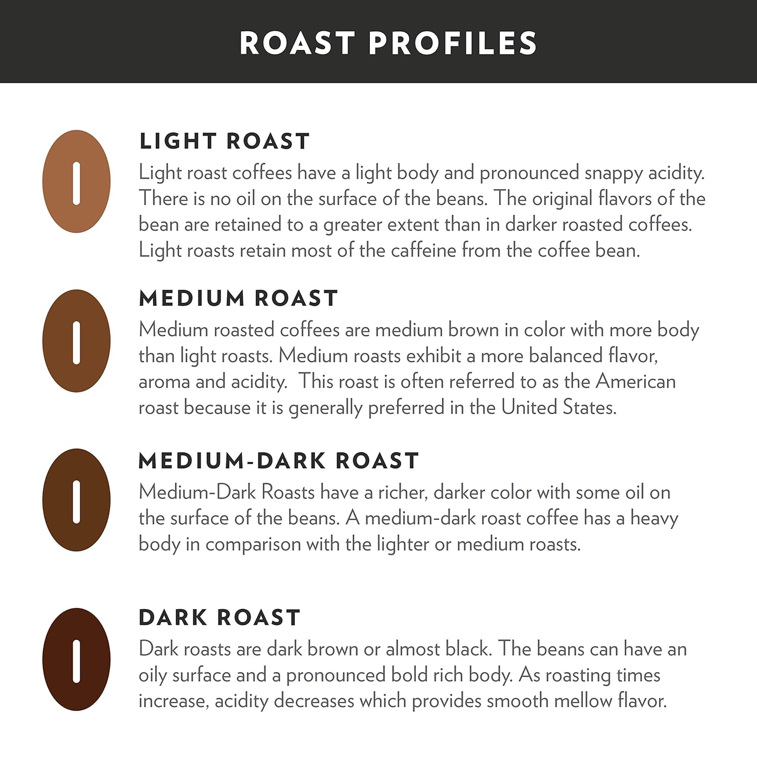 Community Coffee Signature Blend, 64 Ounces Ground Coffee, Dark Roast, 32 Ounce Bag (Pack of 2) - Image 5