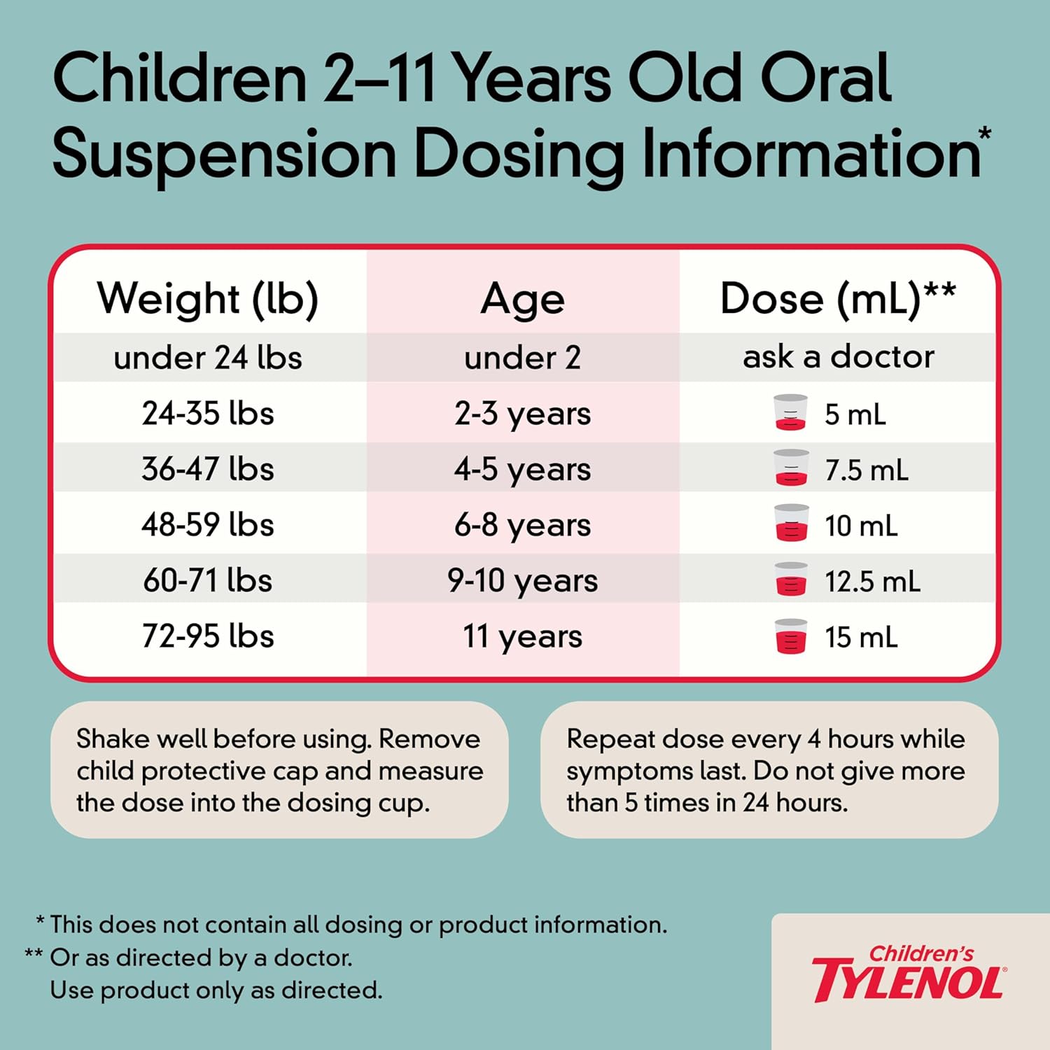 Children's Tylenol Liquid Oral Suspension Medicine, Acetaminophen Pain Reliever & Fever Reducer for Cold + Flu Symptoms & Sore Throat, Aspirin-, Ibuprofen- & Alcohol- Free, Grape, 4 fl. oz - Image 7