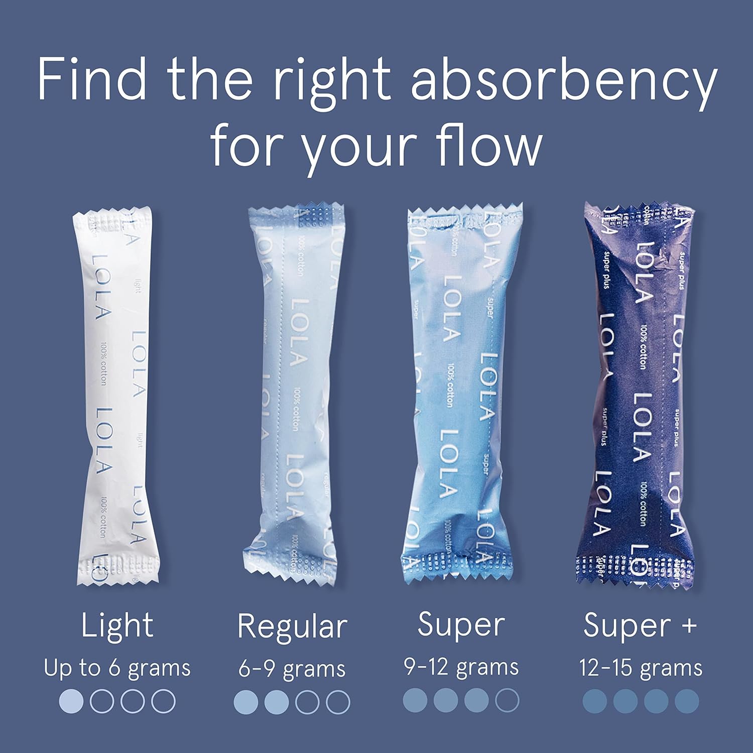 LOLA Organic Tampons - Regular Absorbency, 32 Count - Bulk Tampons for Women with BPA-Free Plastic Applicator & Hypoallergenic, Toxin-Free Feminine Hygiene Product - Image 5