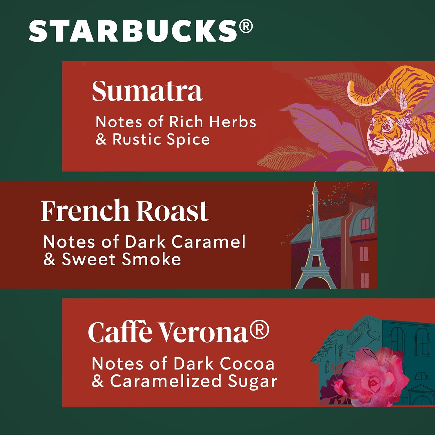 Starbucks Ground Coffee, Dark Roast Hot or Iced Coffee, Variety Pack, Three 12 oz Bags - Image 6