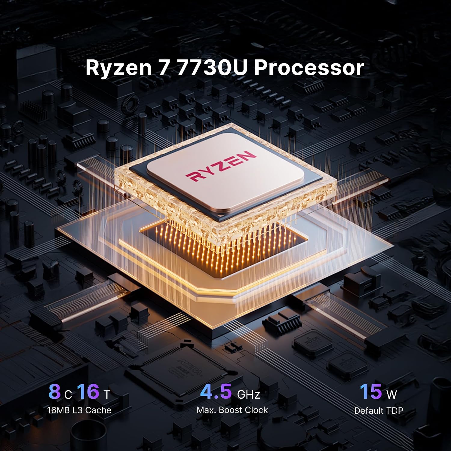 BOSGAME P4 Ultra Mini PC, AMD Ryzen 7 7730U (up to 4.5GHz), 16GB DDR4, 1TB PCIe SSD Mini Desktop Computer, Dual LAN 2.5G & Wi-Fi 6E & BT5.2, 4K Triple Display, for Home, Office, Gaming - Image 4