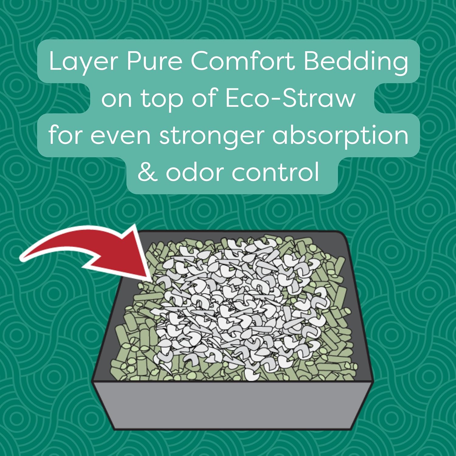 Oxbow Eco Straw Wheat Straw Litter for Small Animals, Low Dust, Rabbit, Guinea Pig, Ferret, & Cat Litter, Oxbow, Moisture Wicking Pellets for Guinea Pig, Made in USA, 20 lb. Bag - Image 9