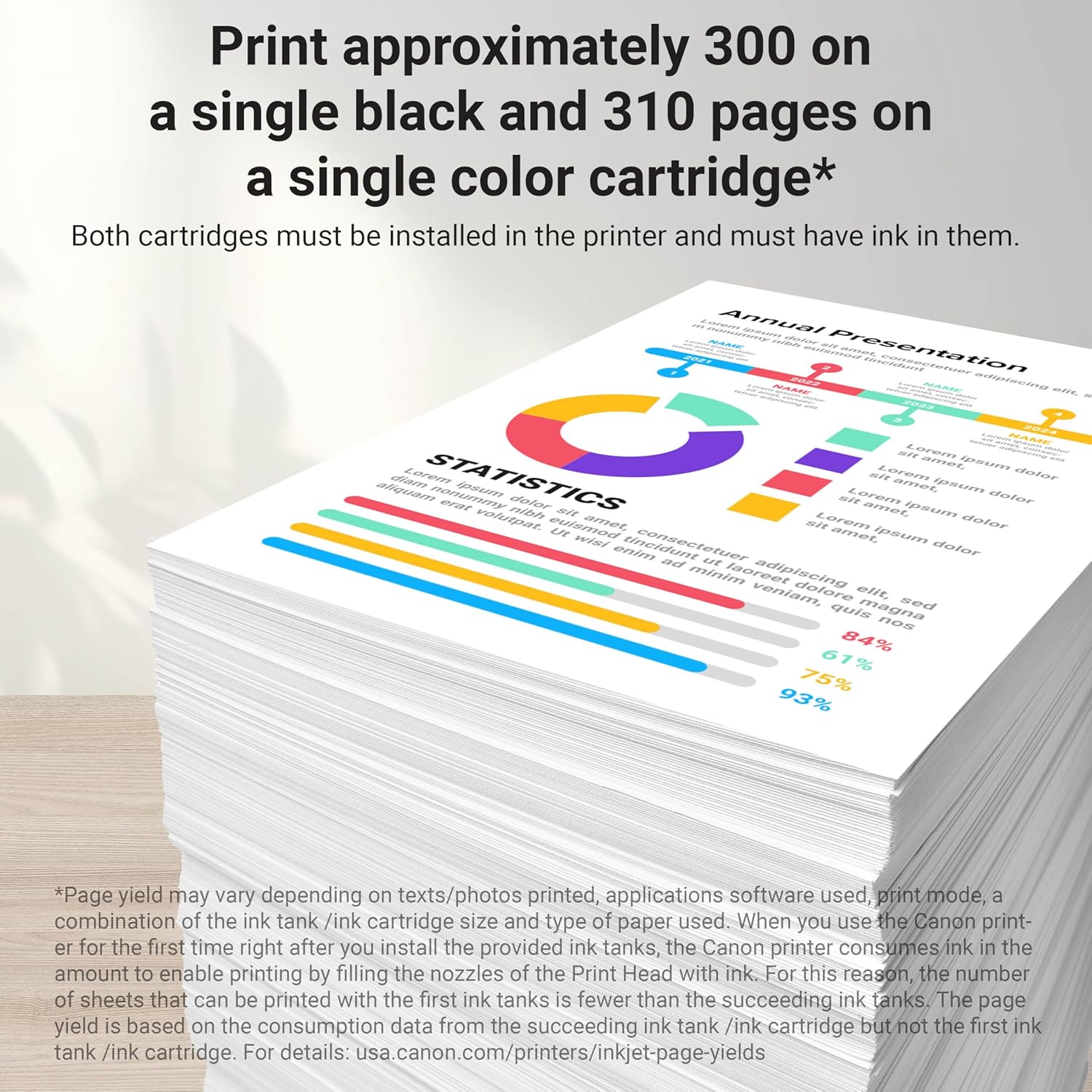 Canon PGI-250/ CLI-251 5 Color Amazon Pack - Image 4