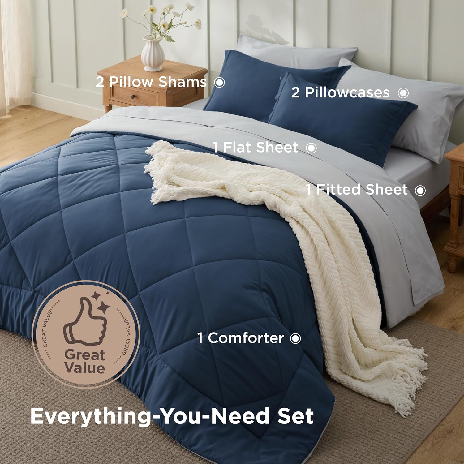 Bedsure Full Size Comforter Set - 7 Pieces Reversible Navy Bed in a Bag Full, Full Size Comforter Sets for Boys for All Seasons with 1 Flat Sheet, 1 Fitted Sheet, 2 Pillowcases and 2 Pillow Shams - Image 4