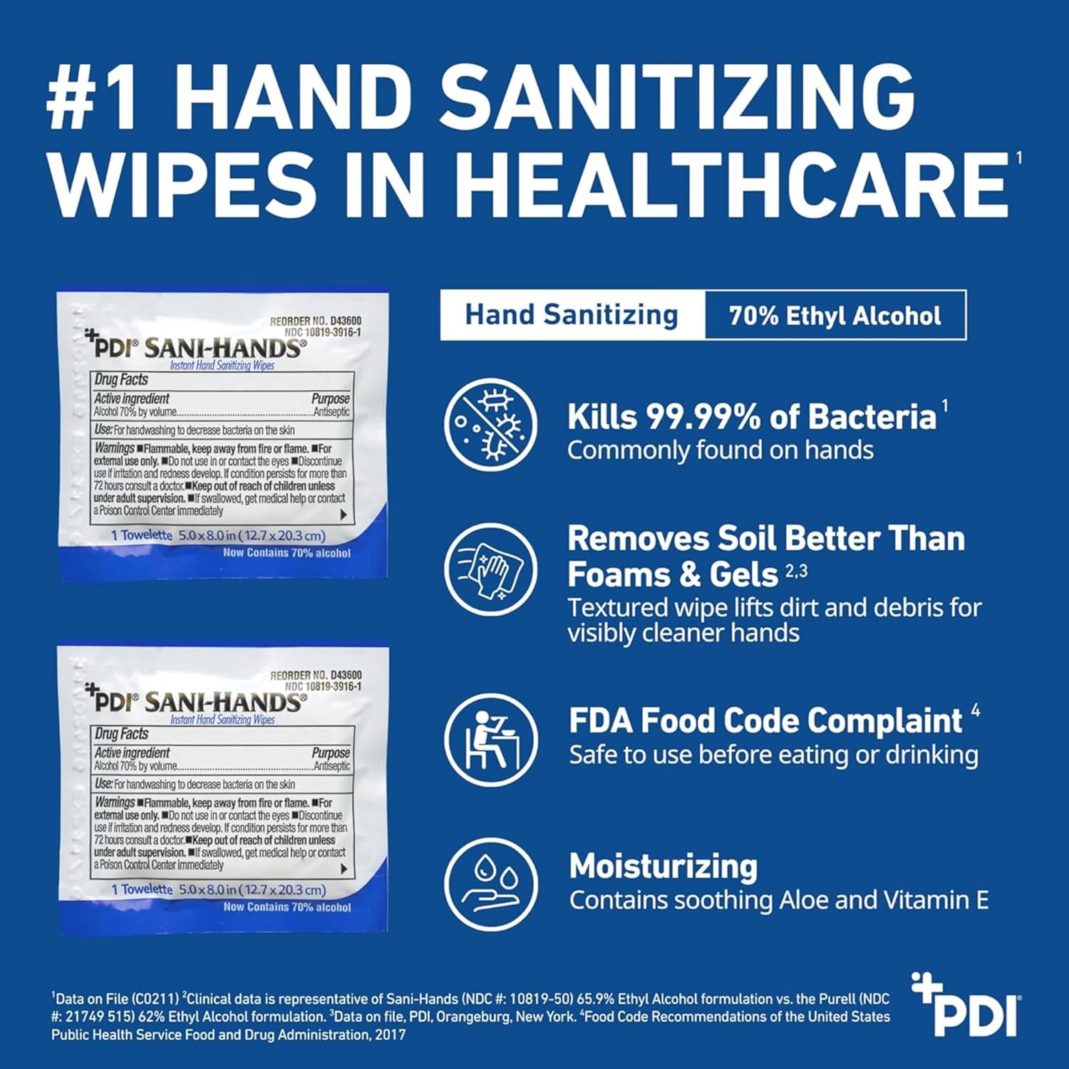 Sani-Hands Hand Sanitizer Wipes 100 Packets Per Box - Image 6