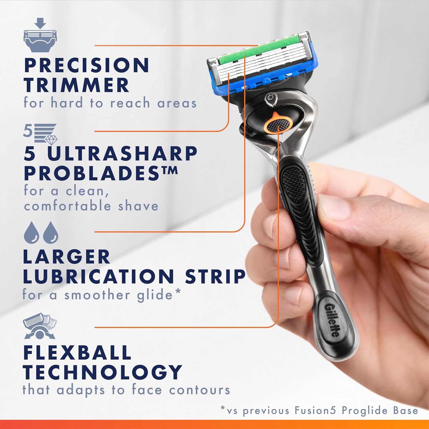 Gillette Fusion5 Proglide Razor for Men, 5-Blade, 1 Razor Handle, 5 Blade Refills, with Travel Case - Image 3