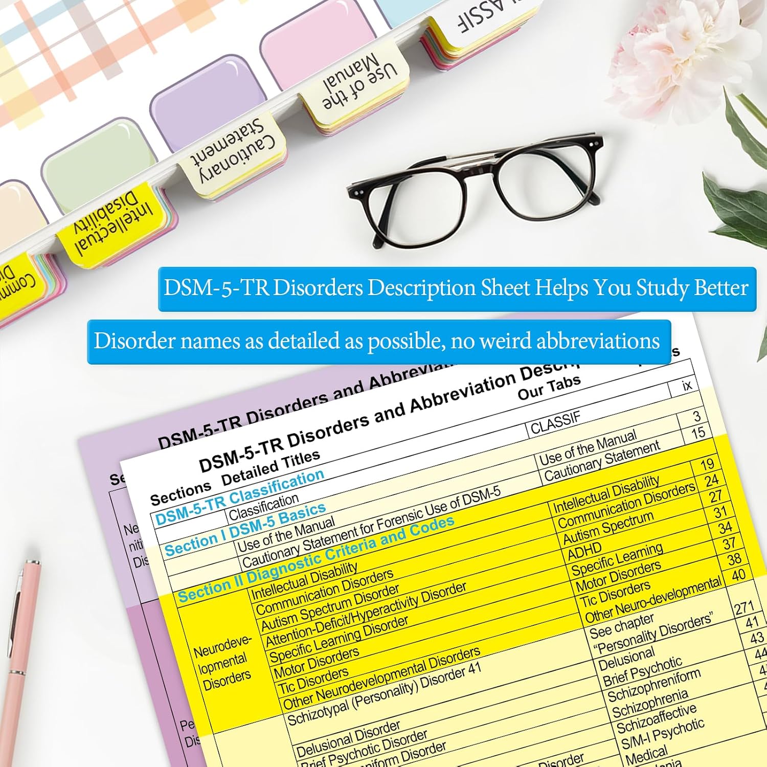 Index Tabs for DSM-5-TR Desk Reference, 85 Printed DSM-V-TR Tabs, 90 Tabs in Total, with Alignment Guide & Disorders Description Sheet for The Diagnostic and Statistical Manual of Mental Disorders - Image 4