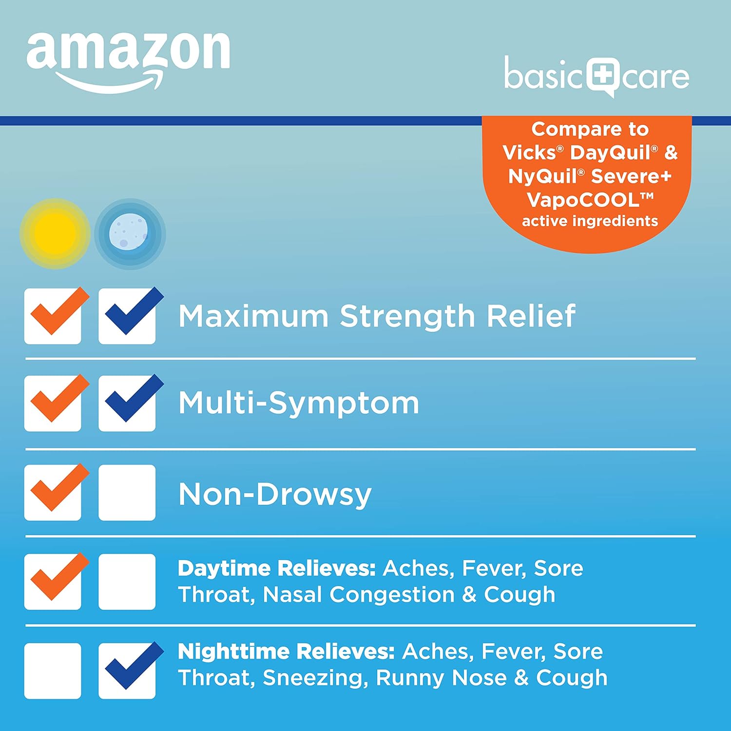 Amazon Basic Care Vapor Ice Daytime and Nighttime Severe Cold and Flu, Multi-Symptom Relief for Cough, Sore Throat, Nasal Congestion, Maximum Strength Coated Caplets, Combo Pack, 24 Count - Image 3