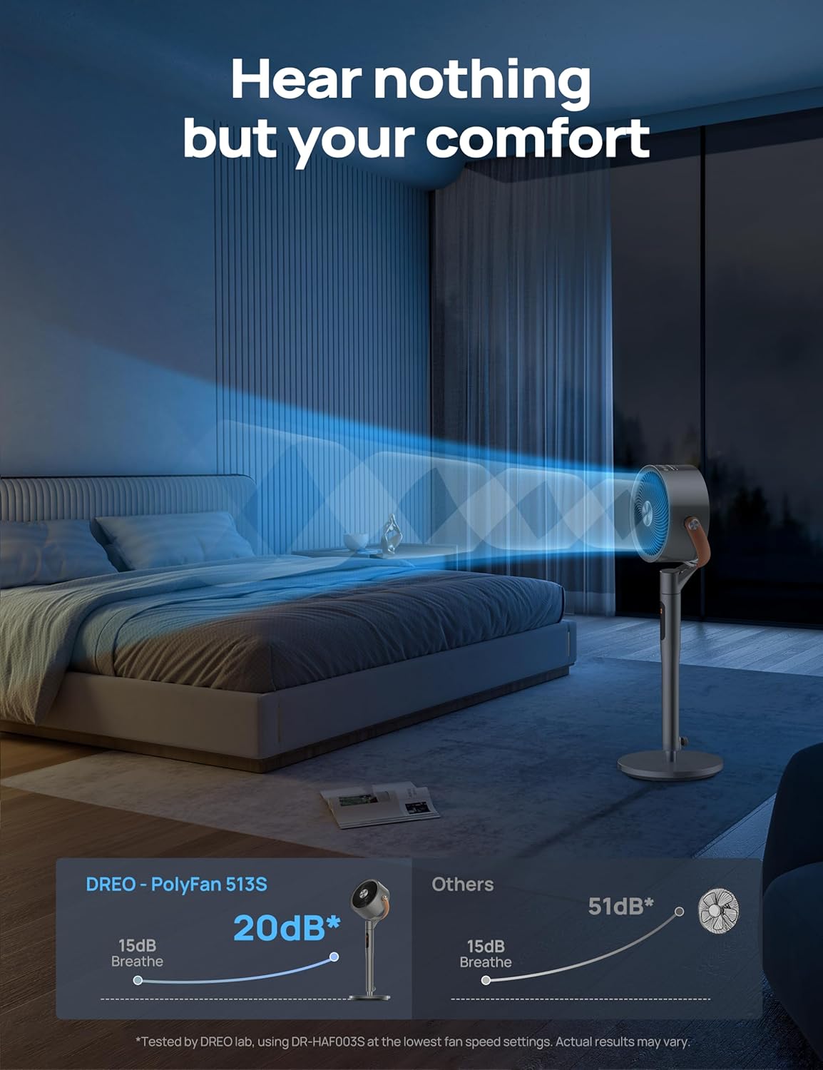 DREO Smart Fan for Bedroom, 120°+105° Omni-directional Oscillating Standing Fans with Remote, 100ft Quiet Floor Fan for Room, Wi-Fi/Voice/Alexa, 6 Modes, 8 Speeds, 37-43'' Height, 12H Timer, DC Motor - Image 8