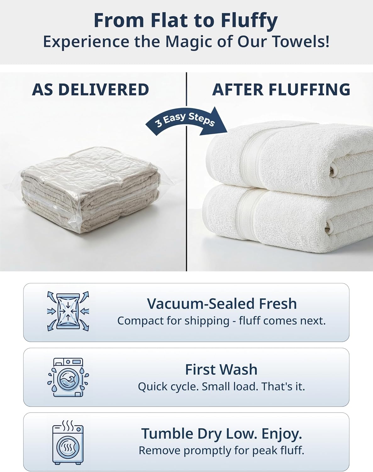 LANE LINEN Towel Set of 18 – Premium 100% Cotton, Zero Twist, 6 Large Bath Towel, 6 Hand Towels & 6 Wash Cloths, Quick Dry & Long-Lasting, Perfect for Family Bathrooms, Easy Care – White Towels - Image 7