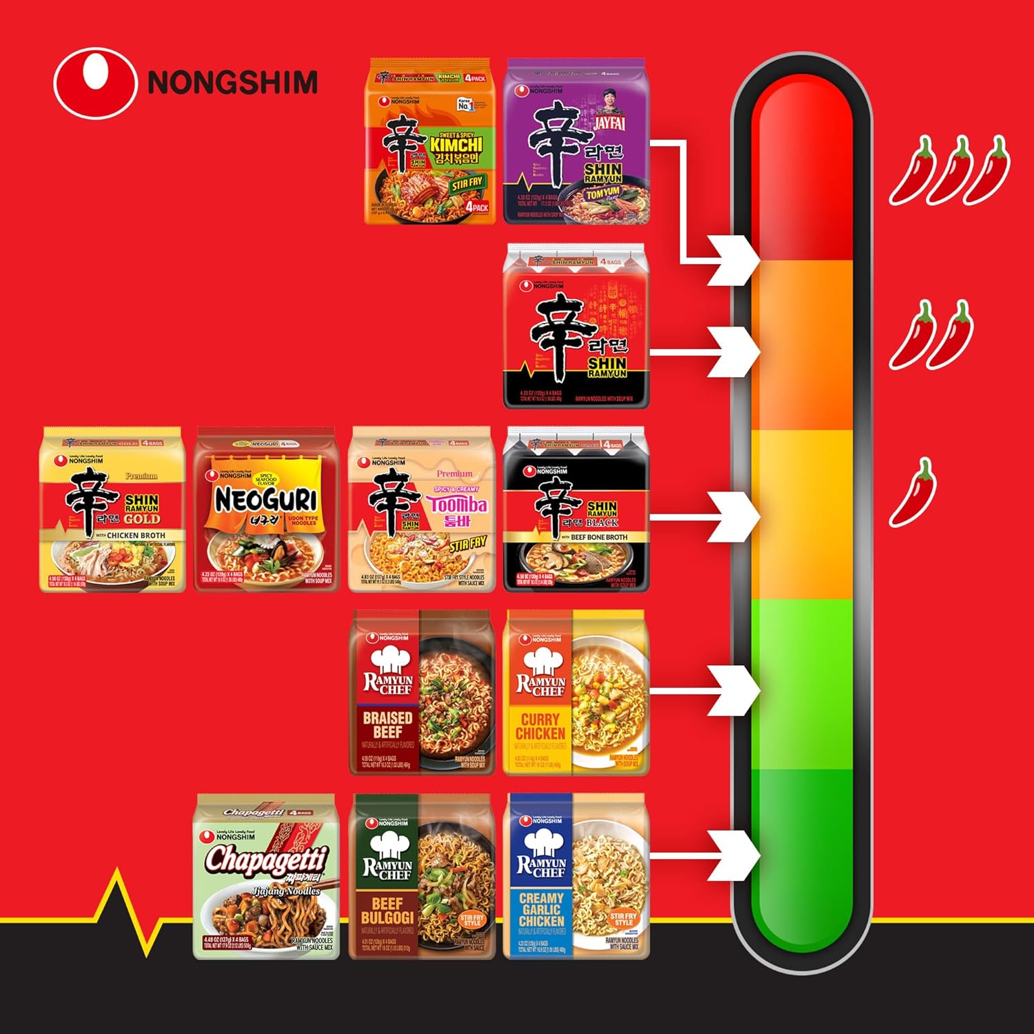 Nongshim Shin Ramyun Noodles, Spicy Korean Signature Instant Ramyun, Rich Beef Flavored Broth, Microwaveable, Korean Instant Noodles, 4.23 oz (Pack of 20), Packaging May Vary. - Image 10