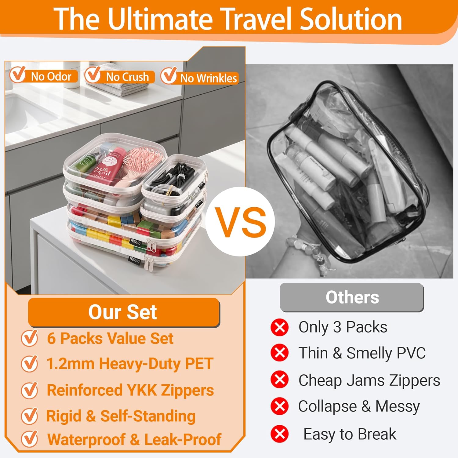 YQBRAO 6 Pack Clear Hard Shell Zipper Case, 1.2mm Heavy Duty Crush-Proof Diaper Bag Organizer Pouches, TSA Approved Travel Makeup Bag for Toiletries & Electronics, (2L, 2M, 2S) Multi-Size Storage Set - Image 3