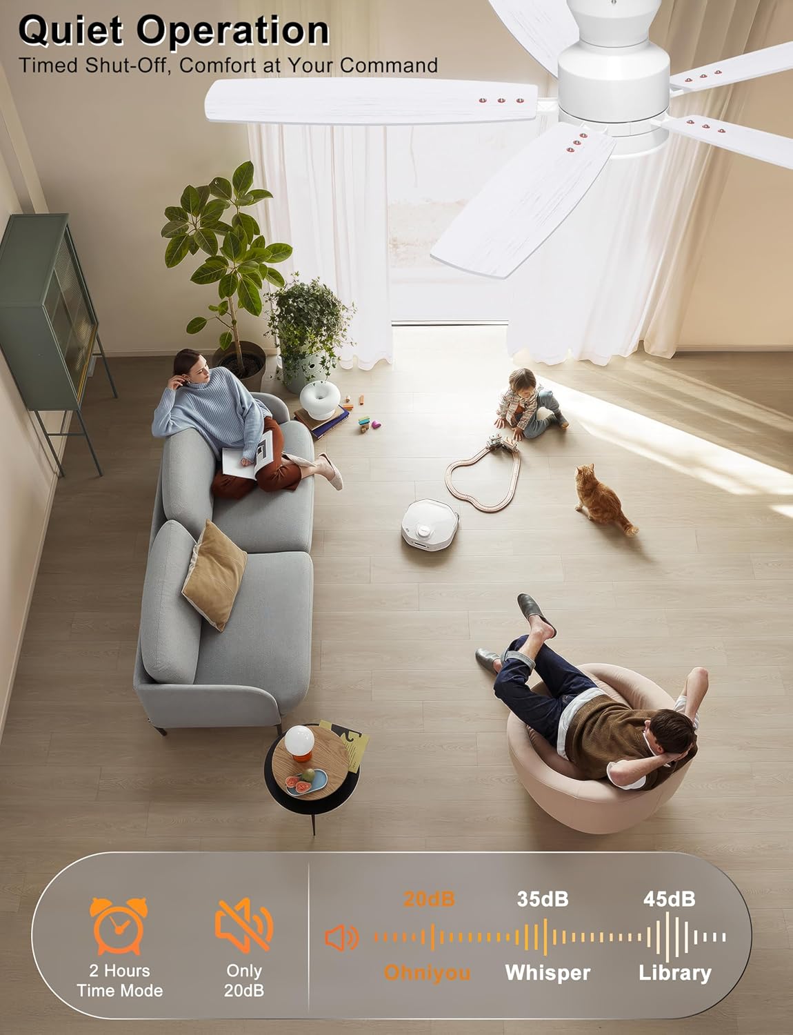 Ohniyou Ceiling Fans with Lights, 52'' Low Profile Ceiling Fan with Light and Remote/APP Control, Modern Flush Mount Ceiling Fan for Indoor Bedroom Living Room, Dimmable, Quiet DC Motor, White - Image 6