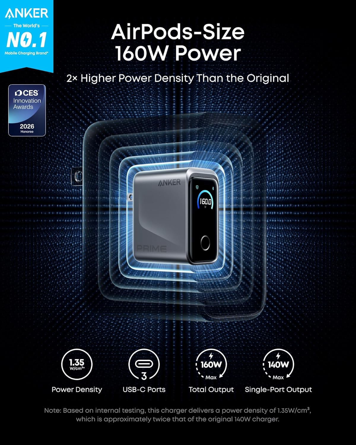 Anker Prime Charger,160W 3-Port Compact GaN USB C Charger,Smart Display,Touch Control,Up to 140W Fast Charging for One Device,for MacBook Pro,Laptop,iPhone 17 Series(Cable Not Included,Non-Battery) - Image 2