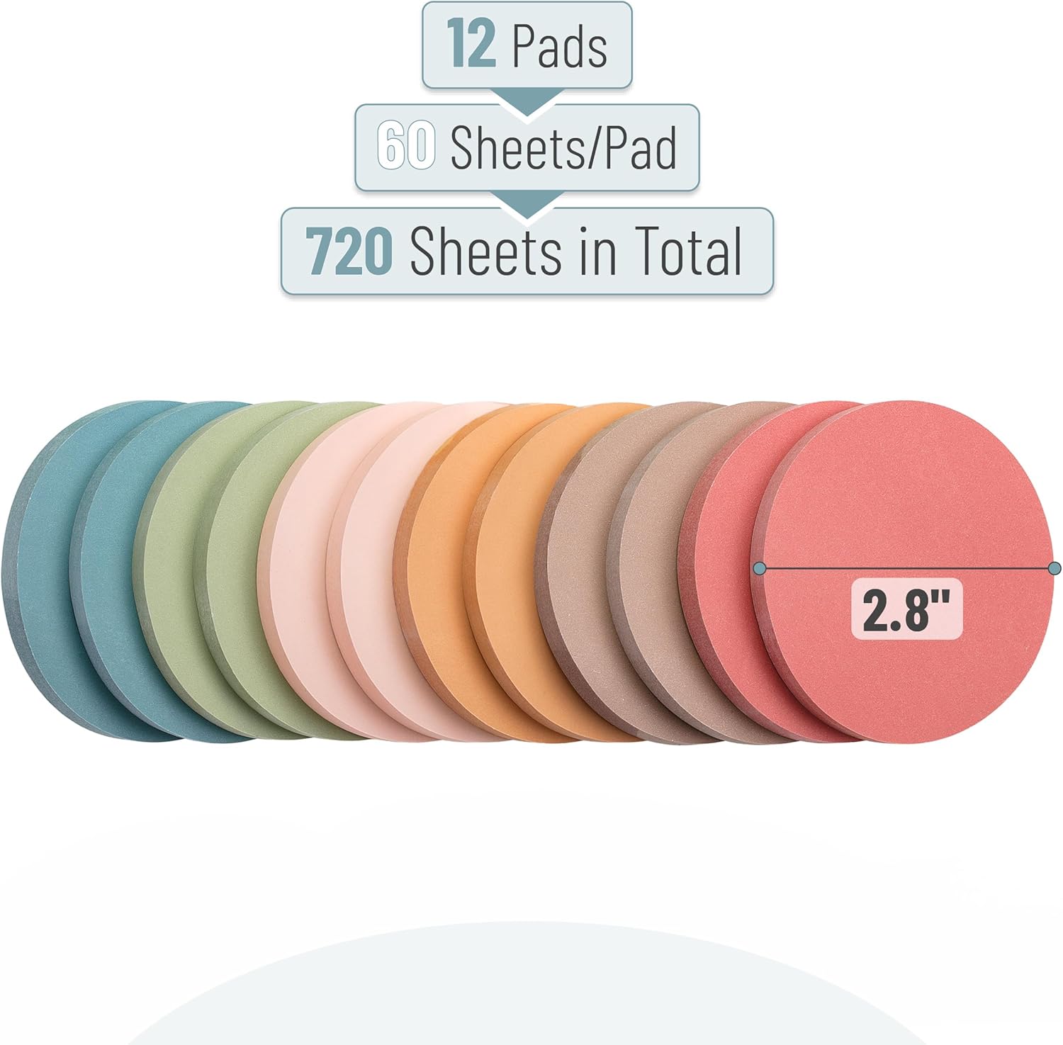 Mr. Pen- Round Sticky Notes, 2.8" Diameter, 12 Pads, 720 Sheets, Colorful, Sticky Notes Bulk, Self-Stick Note Pads, Perfect for Office, School, Home, Study & Organization - Image 3