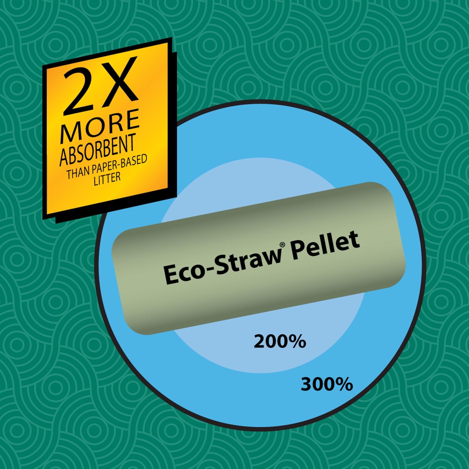 Oxbow Eco Straw Wheat Straw Litter for Small Animals, Low Dust, Rabbit, Guinea Pig, Ferret, & Cat Litter, Oxbow, Moisture Wicking Pellets for Guinea Pig, Made in USA, 20 lb. Bag - Image 8
