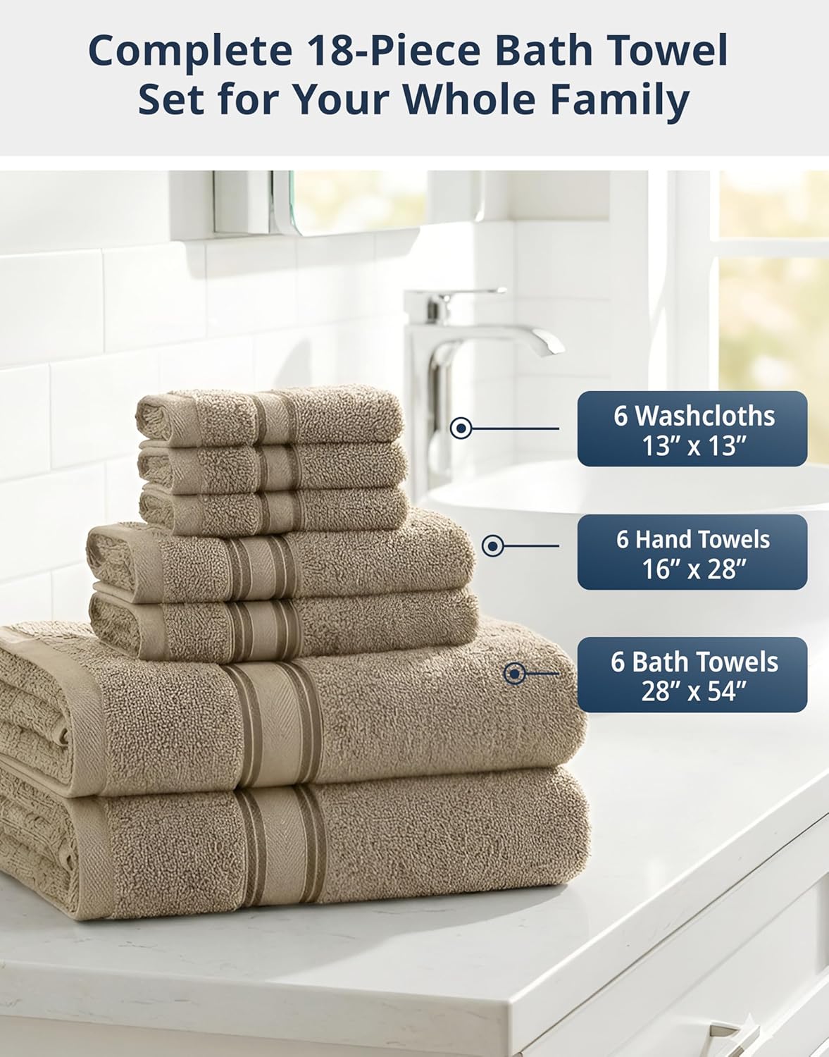 LANE LINEN Towel Set for Bathroom – 18-Pack 100% Cotton Towel, Zero Twist, Includes 6 Bath, 6 Hand & 6 Washcloth, Suitable for All Body Types, Soft & Quick Dry, Ideal for Airbnb & Spa - Tapue - Image 2