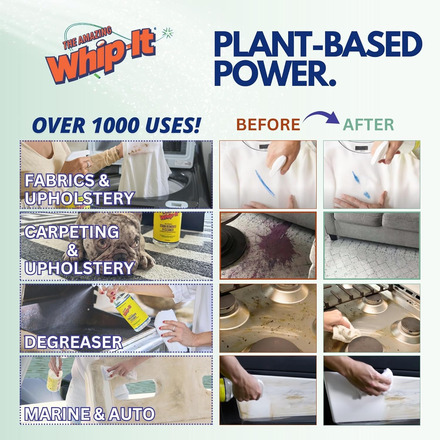 Whip-It All Natural Enzyme Cleaner Stain Fighting Kit - Professional Strength Stain Remover Spray 32oz and Concentrate Multi-Purpose Stain Remover 32oz - Made in the USA - Image 2