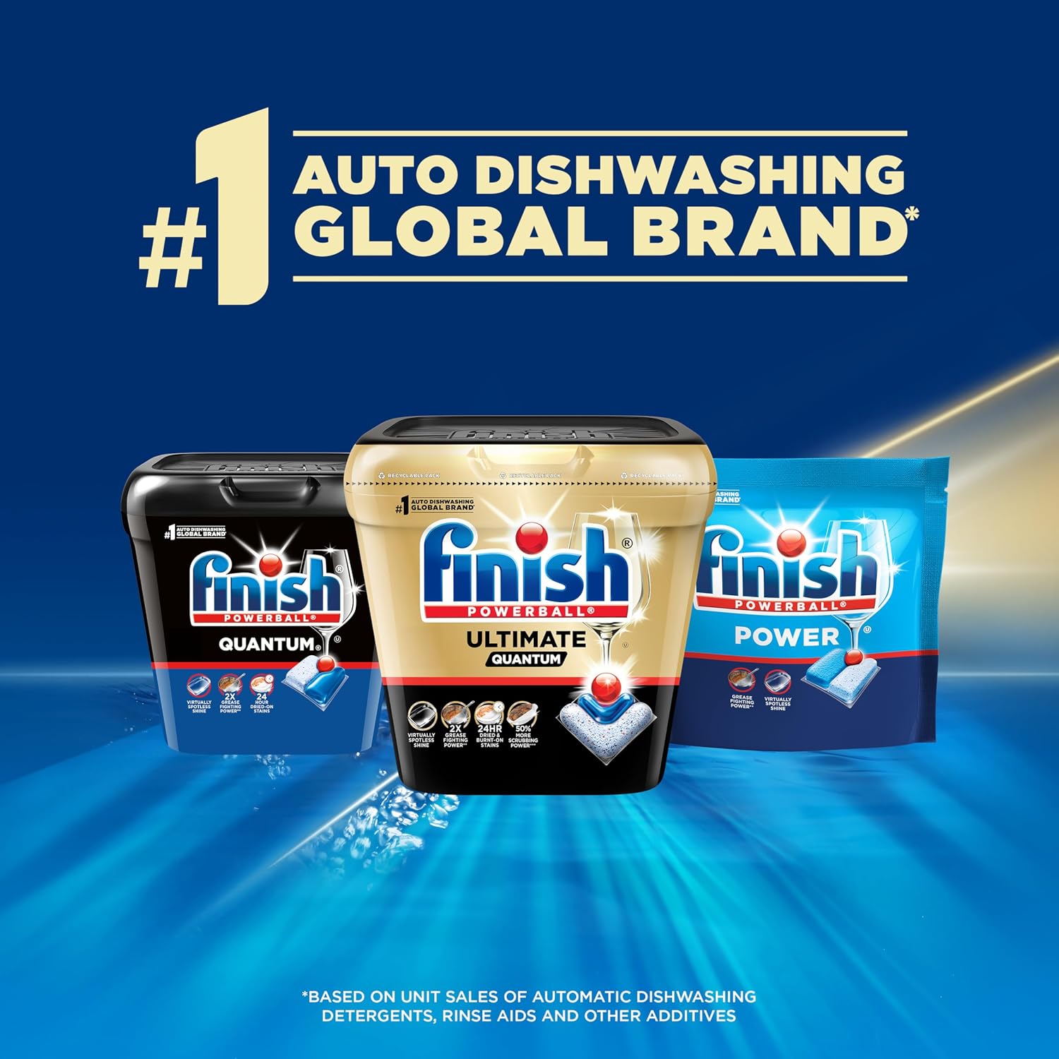Finish Ultimate Quantum Dishwasher Pods, New & Improved Formula, Dishwasher Detergent Dish Soap, Removes Burnt-On & Dried-On Stain, Degreasing & Scrubbing Power, Lemon Scent, 38 Count - Image 8