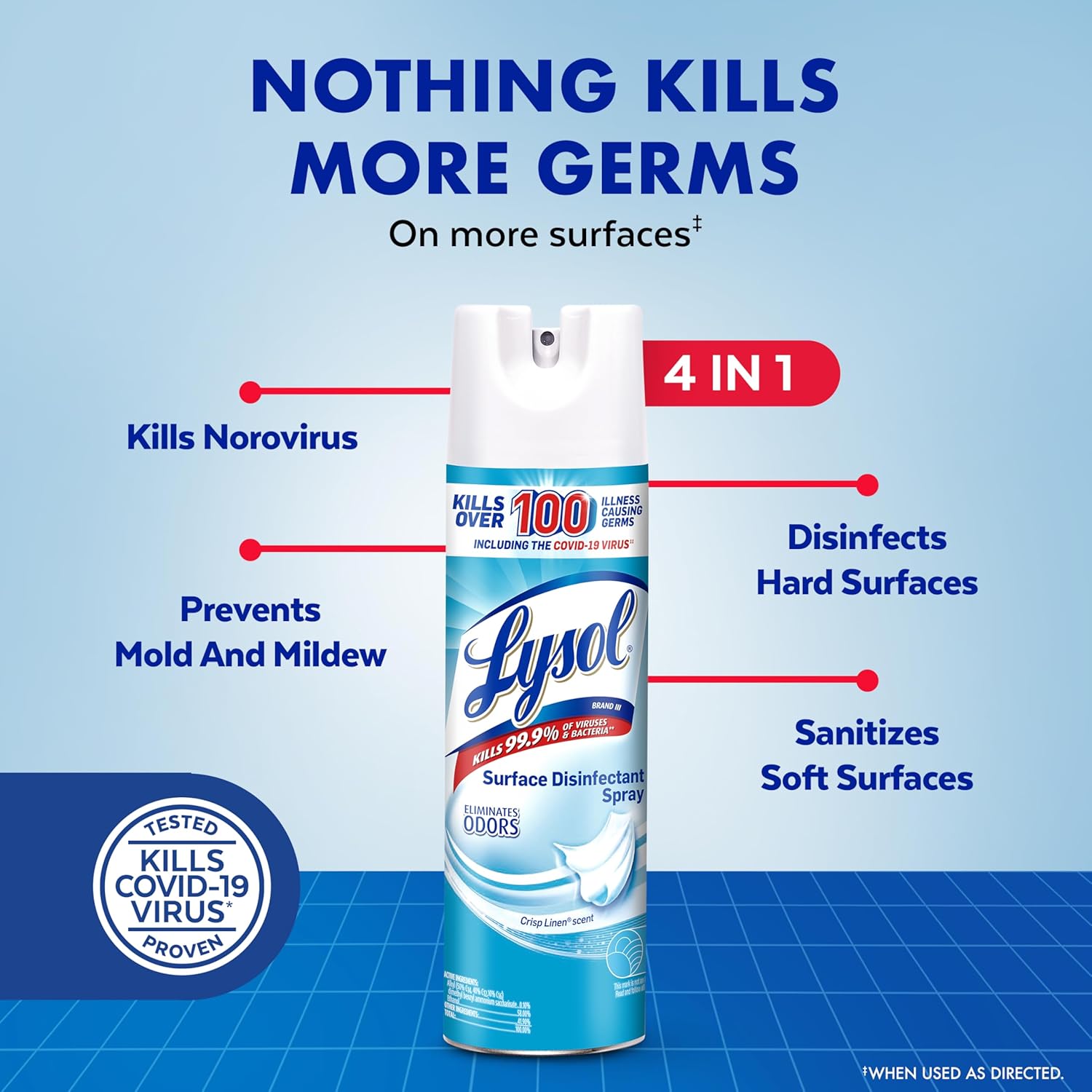 Lysol Disinfectant Spray, Household Cleaning Supplies, Disinfecting Multi-Purpose Room Spray, Antibacterial Sanitizer, Deodorizer, Kills Hantavirus, Crisp Linen, 19 Fl Oz (Pack of 2) - Image 2