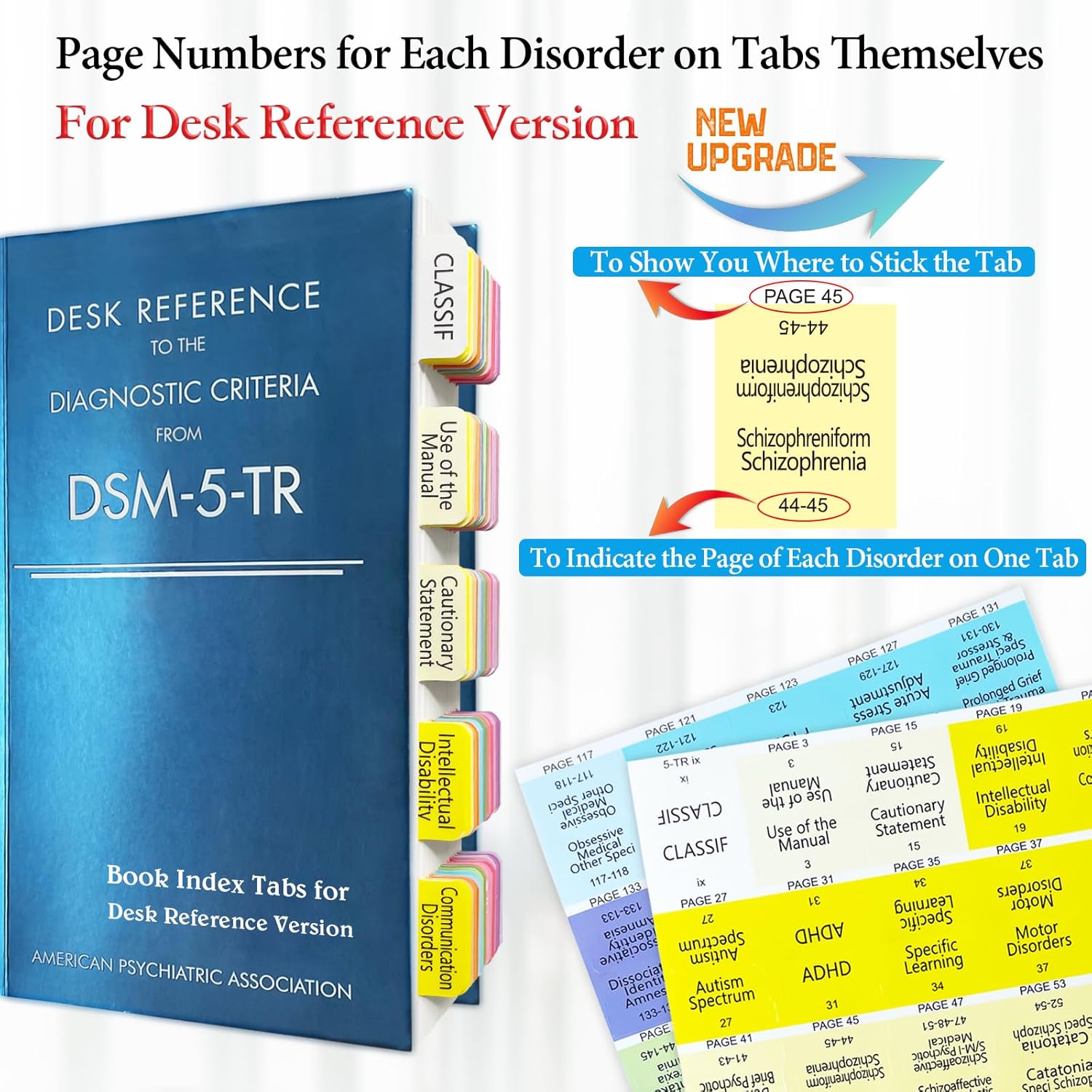 Index Tabs for DSM-5-TR Desk Reference, 85 Printed DSM-V-TR Tabs, 90 Tabs in Total, with Alignment Guide & Disorders Description Sheet for The Diagnostic and Statistical Manual of Mental Disorders - Image 3