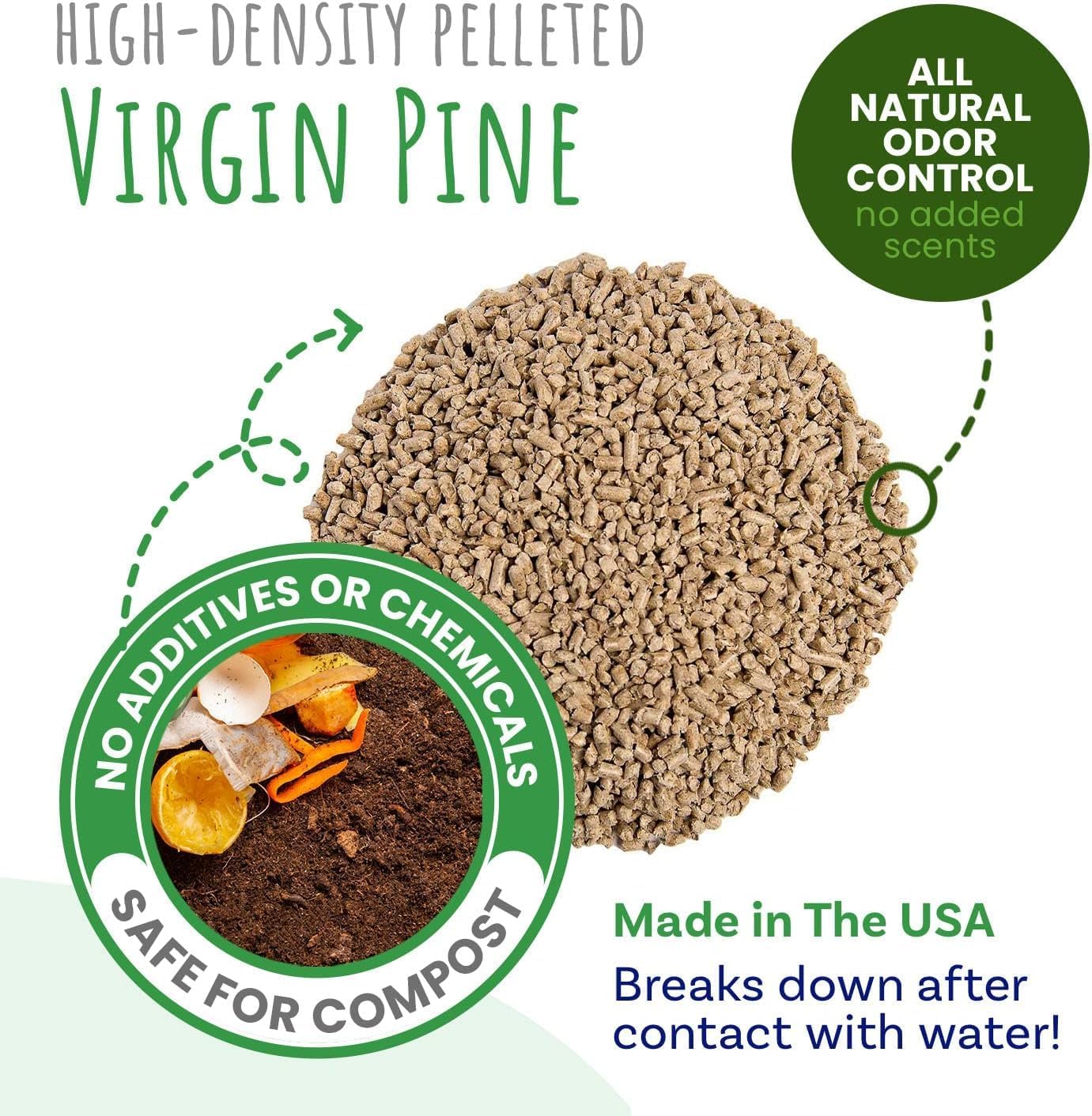 Small Pet Select Pine Pellet Bedding 20lb, Litter Pellets for Rabbit, Guinea Pig, Hamster, Bunny and Other Small Animals, Made in USA, 20lb - Image 6