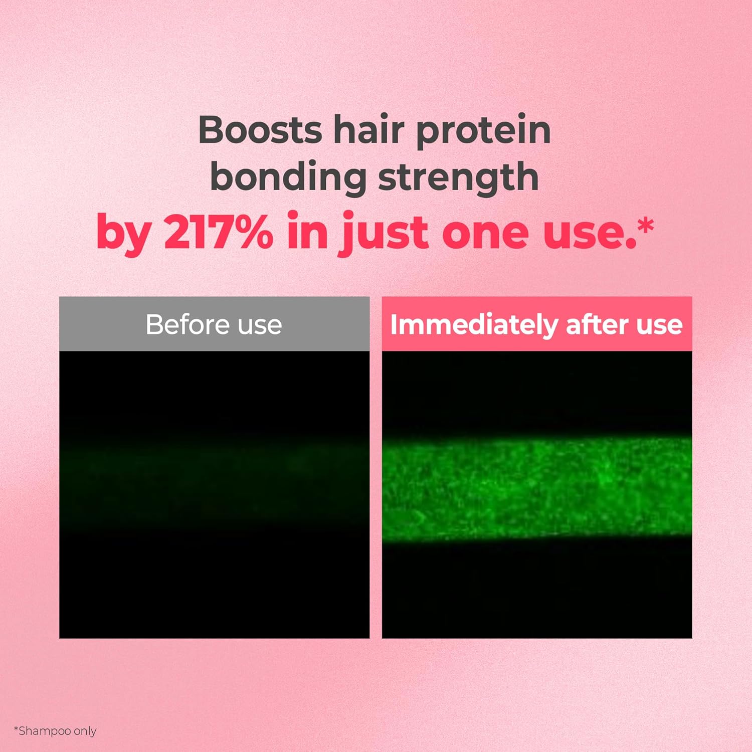 KUNDAL Protein Bonding Korean Hair Care Shampoo and Treatment Set, Ylang Ylang, 16.9 Fl Oz - Damage Repair, Frizz Control, Heat Protection - Image 5
