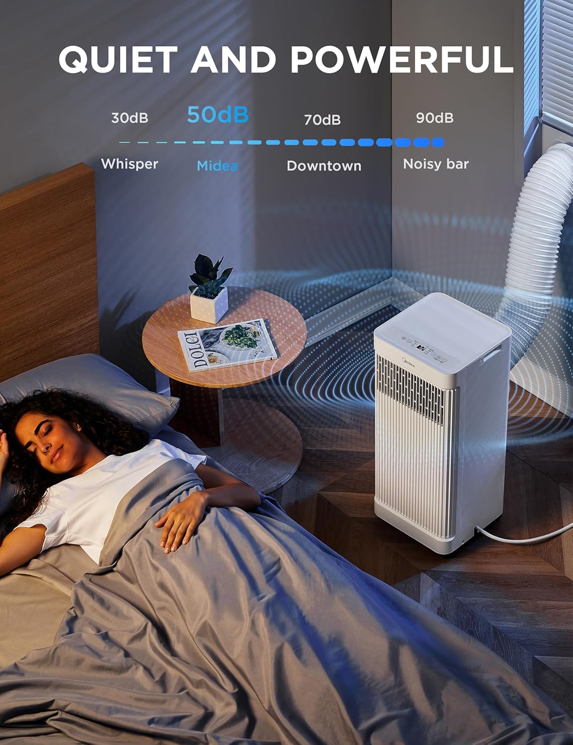 Midea 9,000 BTU ASHRAE (6,000 BTU DOE/SACC) Portable Air Conditioner, Smart Control, Cools up to 250 Sq. Ft., with Dehumidifier & Fan mode, Remote Control & Window Installation Kit Included - Image 6