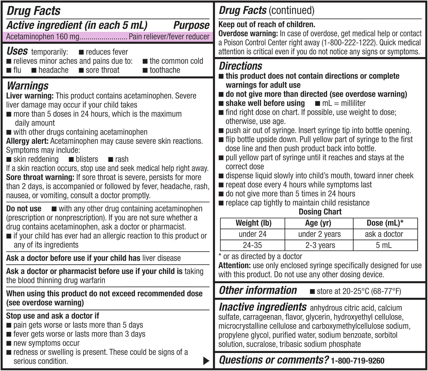 Amazon Basic Care Infants' Pain & Fever, Pain Reliever, Fever Reducer, Acetaminophen 160 mg per 5 mL, Suspension Liquid, Dye-Free Grape Flavor, 2 fl oz (1-Pack) - Image 6