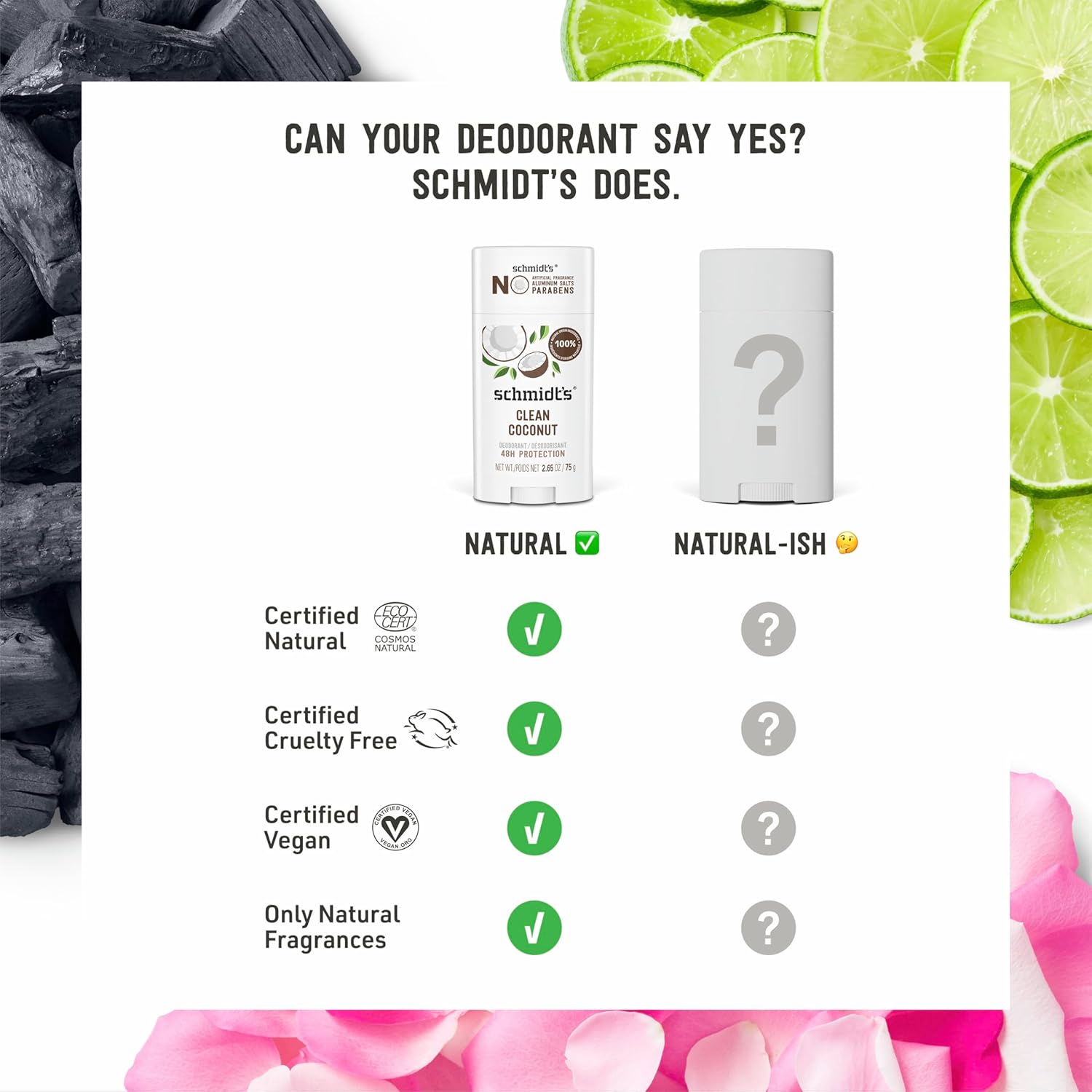 Schmidt's Aluminum-Free Vegan Deodorant Clean Coconut for Women and Men, with 24 Hour Odor Protection, Natural Ingredients, Cruelty-Free, 2.65 oz - Image 7