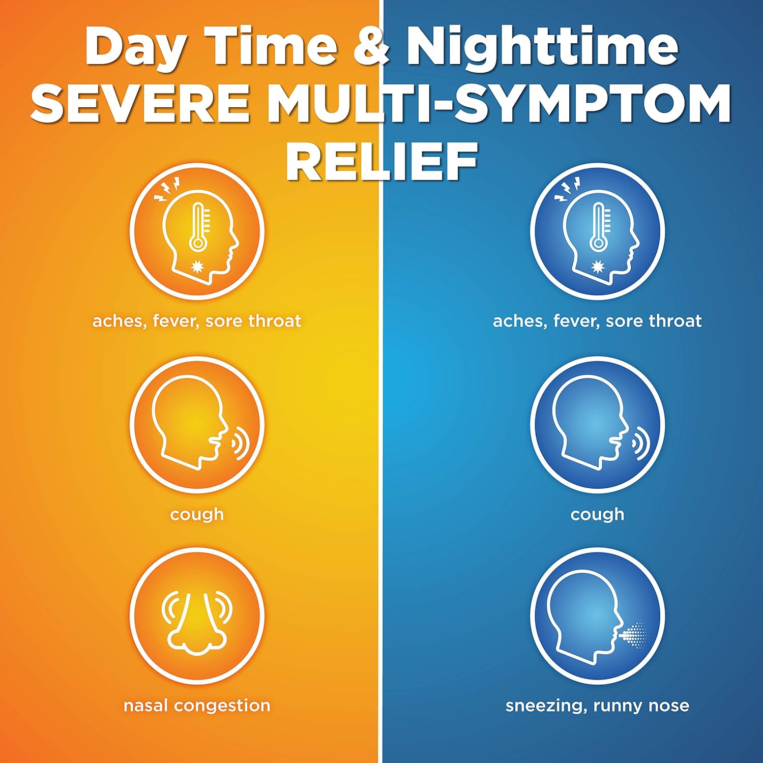 Amazon Basic Care Vapor Ice Daytime and Nighttime Severe Cold and Flu, Multi-Symptom Relief for Cough, Sore Throat, Nasal Congestion, Maximum Strength Coated Caplets, Combo Pack, 24 Count - Image 2
