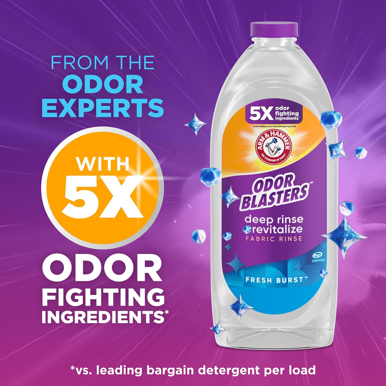 ARM & HAMMER Odor Blasters Deep Rinse and Revitalize Fabric Rinse, Laundry Additive, Eliminates Sweat and Musty Odors, Fresh Burst Scent, 50 fl oz - Image 6