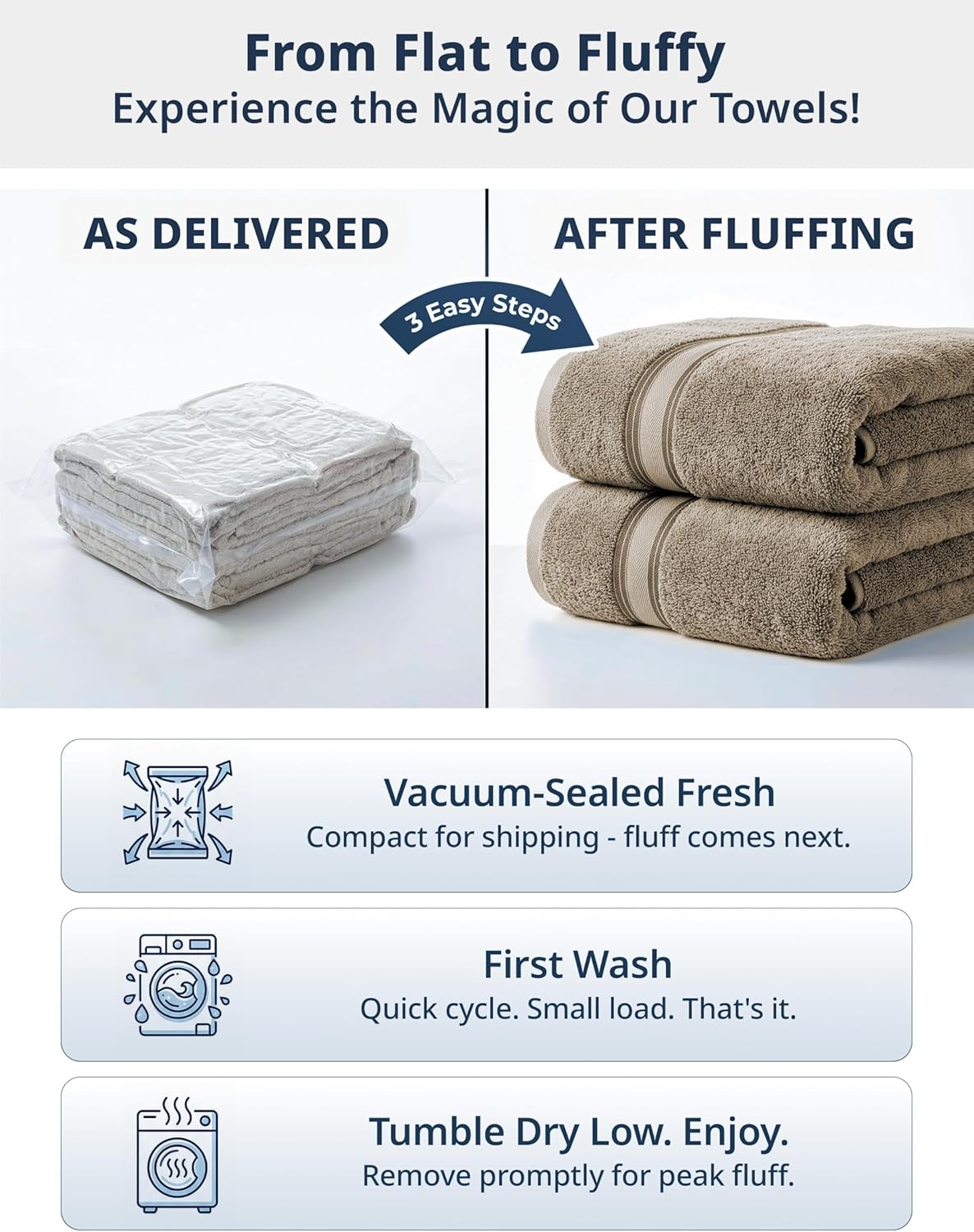 LANE LINEN Towel Set for Bathroom – 18-Pack 100% Cotton Towel, Zero Twist, Includes 6 Bath, 6 Hand & 6 Washcloth, Suitable for All Body Types, Soft & Quick Dry, Ideal for Airbnb & Spa - Tapue - Image 7