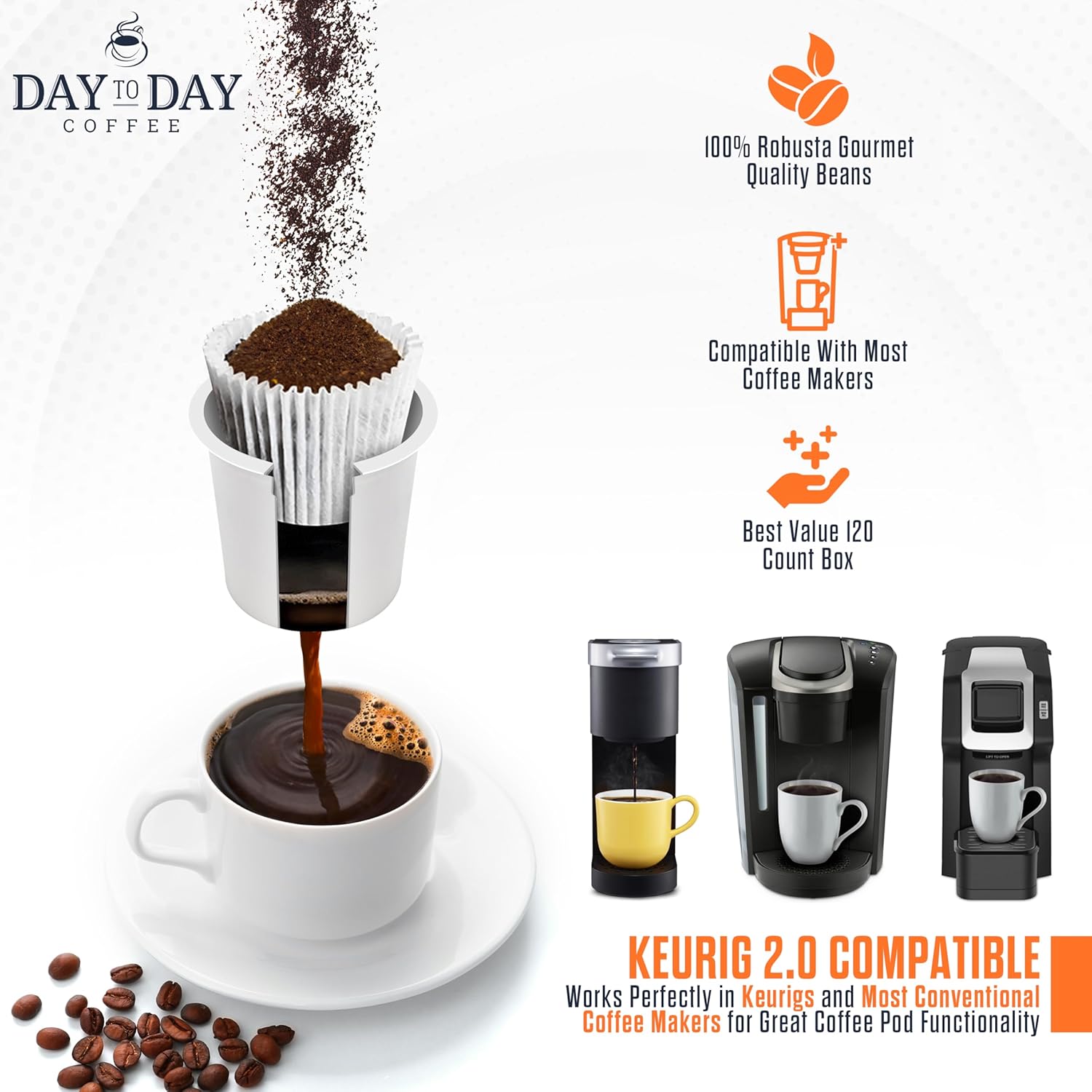 Day To Day Coffee Donut Blend Medium Roast Coffee Pods, 120 Count, Compatible with Keurig K-Cup Brewers, Perfect Wake-Up Coffee - Image 5