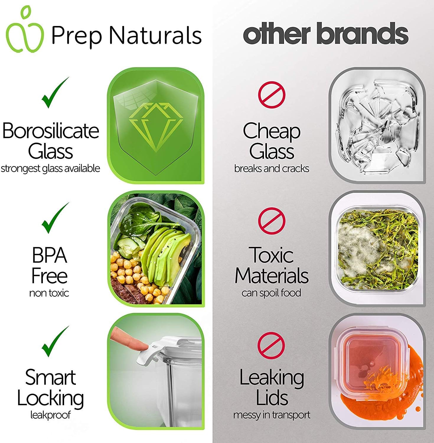 PrepNaturals 5 Pack 30 Oz Glass Meal Prep Containers - Dishwasher Microwave Freezer Oven Safe - Glass Storage Containers with Lids (Multi-Compartment) - Image 6