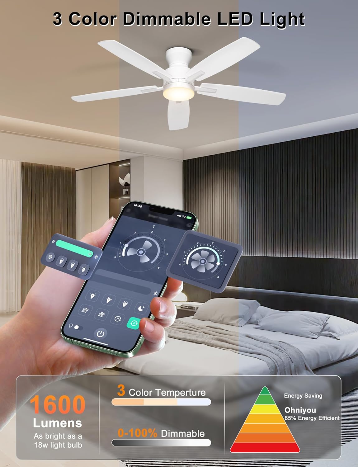 Ohniyou Ceiling Fans with Lights, 52'' Low Profile Ceiling Fan with Light and Remote/APP Control, Modern Flush Mount Ceiling Fan for Indoor Bedroom Living Room, Dimmable, Quiet DC Motor, White - Image 4