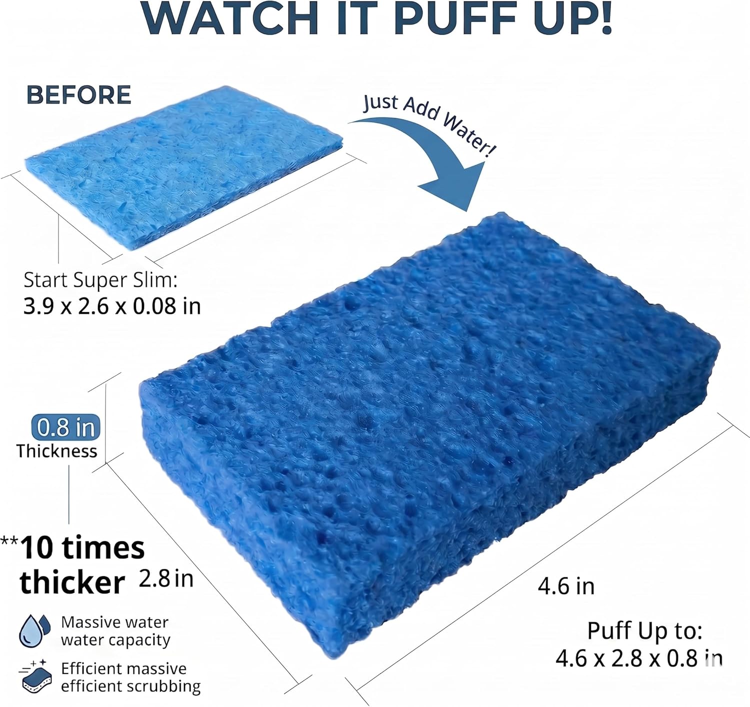 36 Pk Pop-Up Compressed Cellulose Sponges, Heavy Duty Scrub Kitchen Sponge, Clean Tough Messes Without Scratching Eco Friendly Reusable Compostable&Biodegradable 4.6x2.8x0.8Inch - Image 4