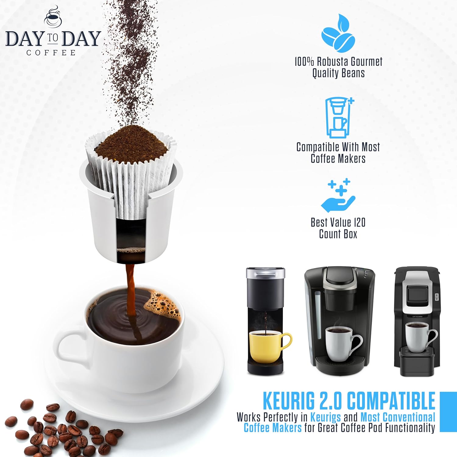 Day To Day Coffee Breakfast Blend Medium Roast Coffee Pods, 200 Count Bulk Pack, Compatible with Keurig K-Cup Brewers, Perfect Wake-Up Coffee - Image 5