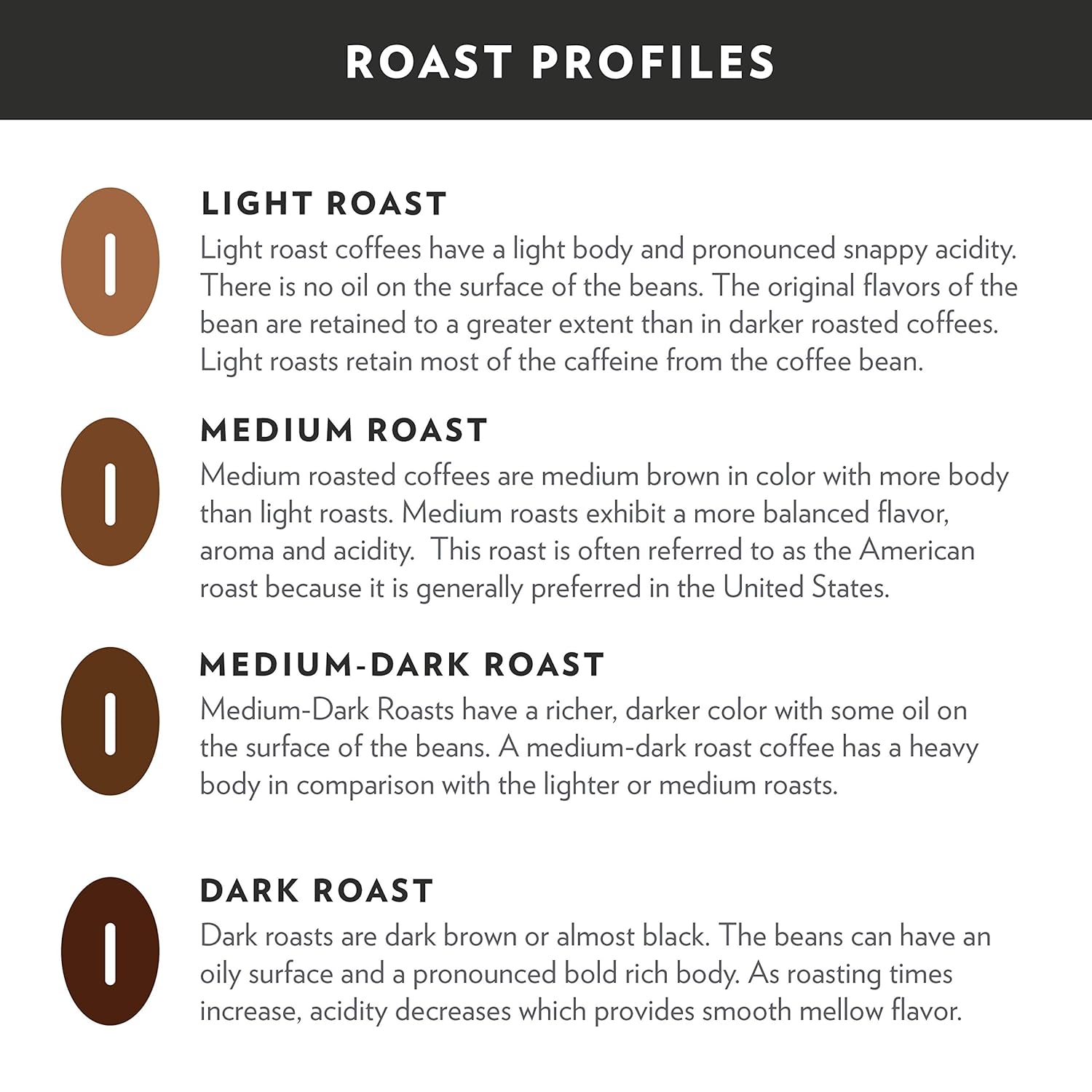 Community Coffee Signature Blend, 64 Ounces Ground Coffee, Dark Roast, 32 Ounce Bag (Pack of 2) - Image 7