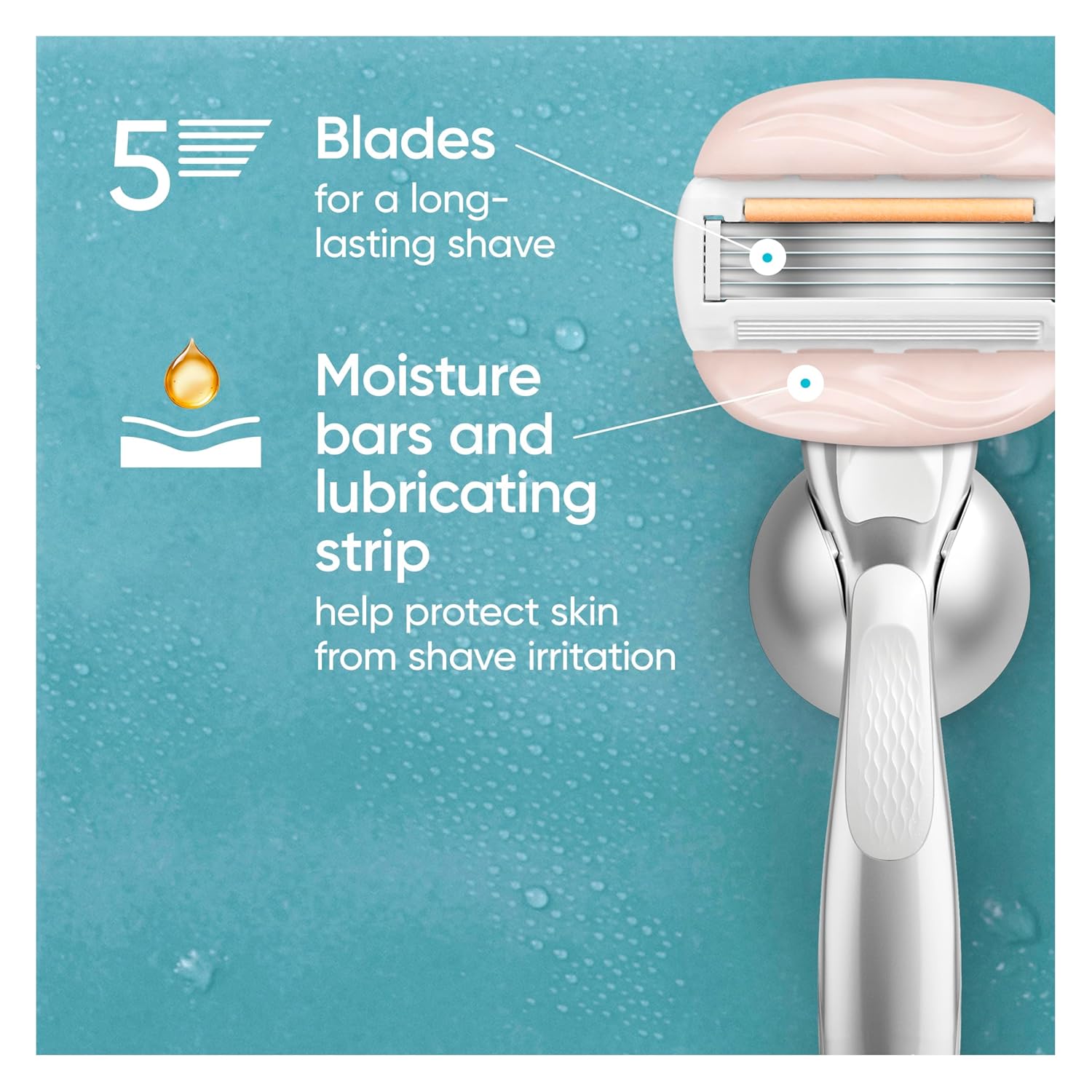 Venus MoistureGlide Women's Razor Blades, With Built-in Shave Gel Bars, 6 Razor Blade Refills - Image 3